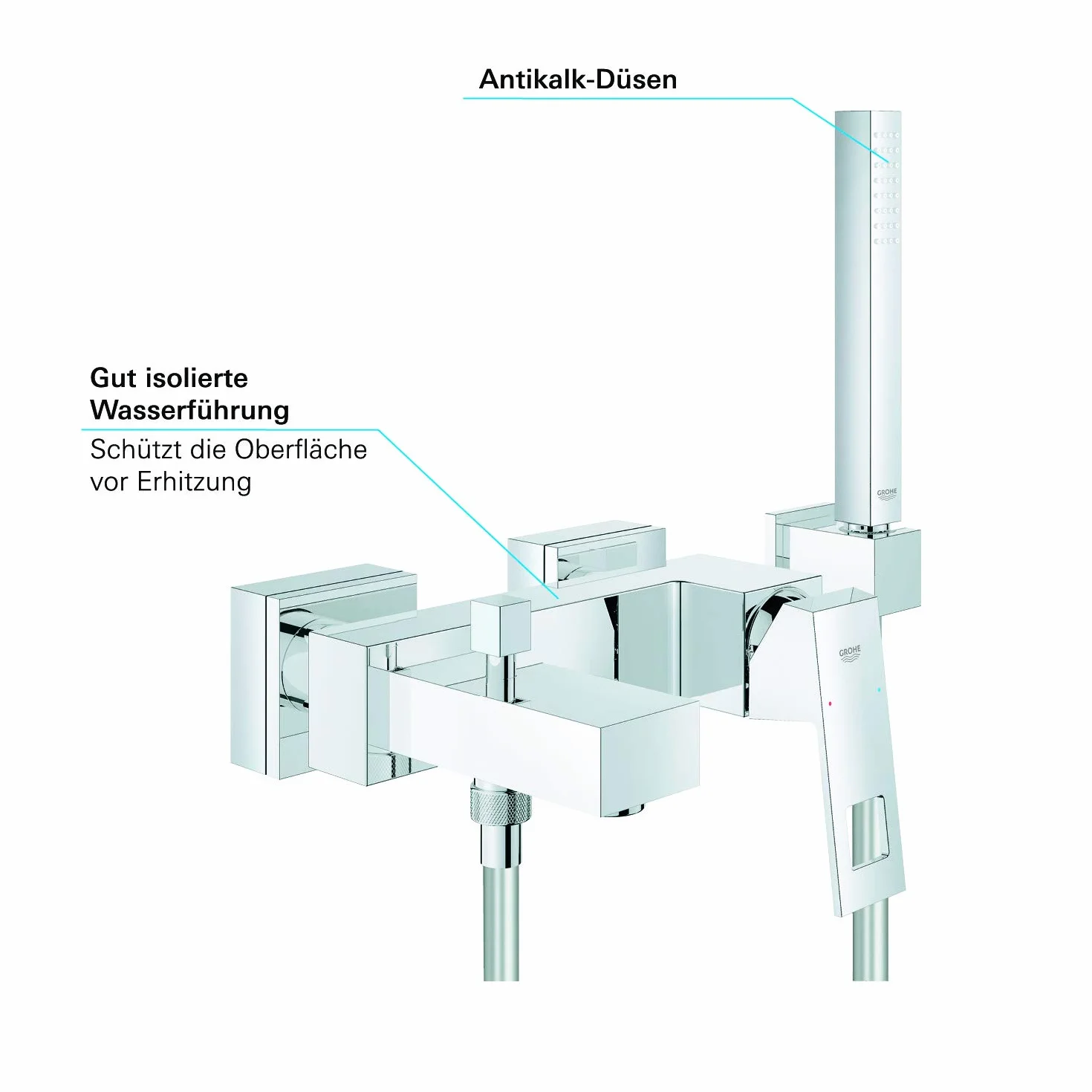GROHE 23141000 Bateria wannowa Eurocube z przełącznikiem do wanny/prysznicu