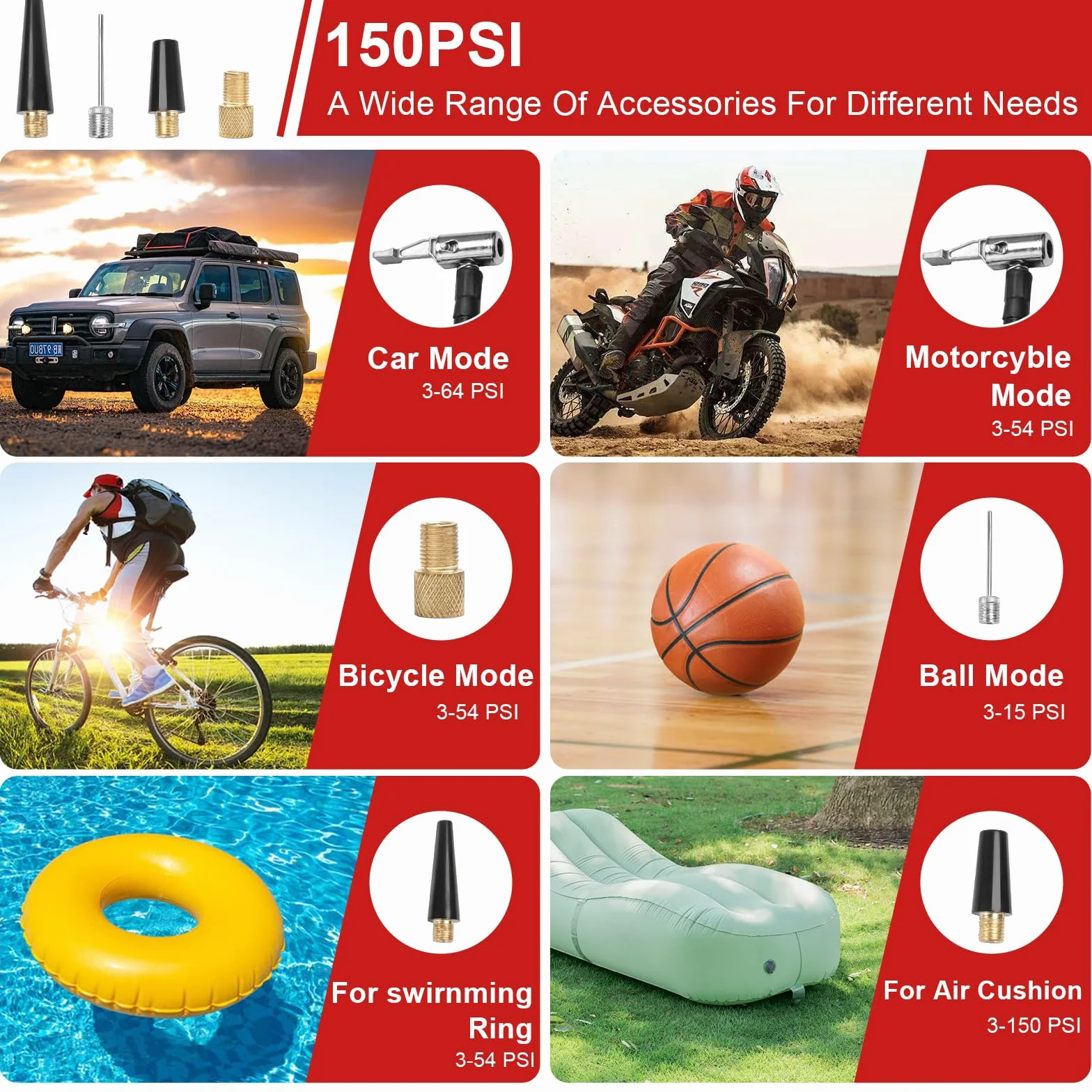 Akumulatorowy kompresor kompatybilny z Milwaukee M18, do 10,34 bar, LED, automatyczne wyłączanie, przenośna pompka do samochodu, motocykla i roweru (bez akumulatora)