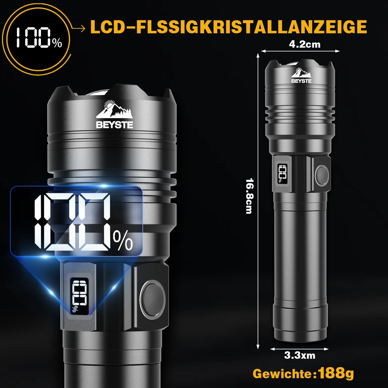 BEYSET LED Latarka Akumulatorowa 1,000,000 Lumenów, Super Jasne Potężna Długotrwała Latarki, IPX6 Wodoodporna na Przerwy w Dostawie Prądu, Camping, Wędrówki, Sytuacje Awaryjne