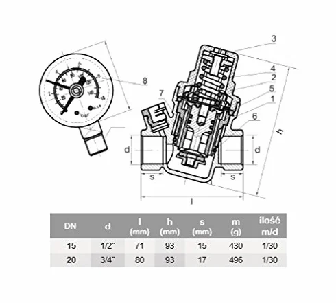 Zawór redukcyjny ciśnienia wody 3/4" żeński do rury 22 mm z manometrem