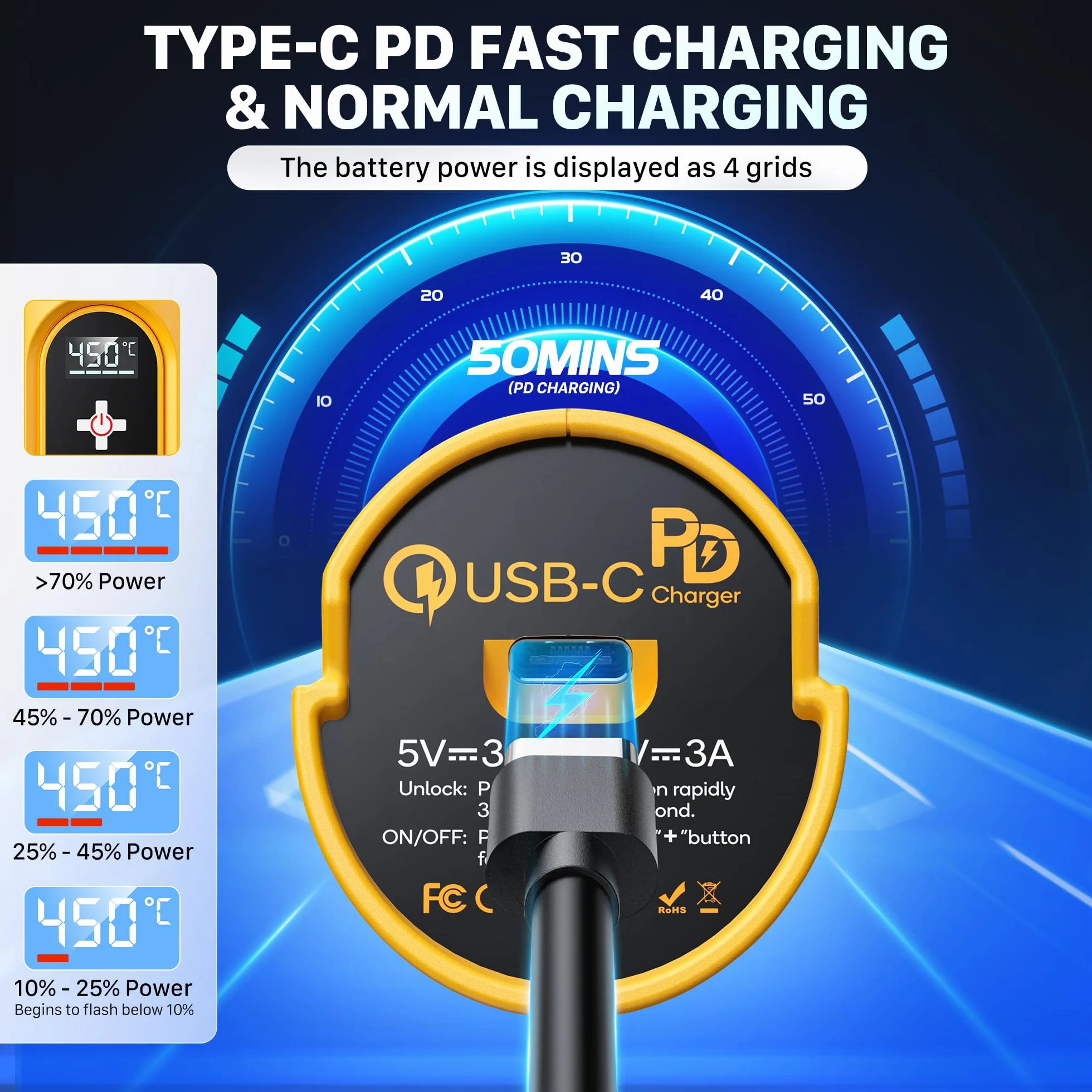 SEEKONE Mini Bezprzewodowa Opalarka 450°C 3,6V Litowy USB z Dyszą Reflektorową