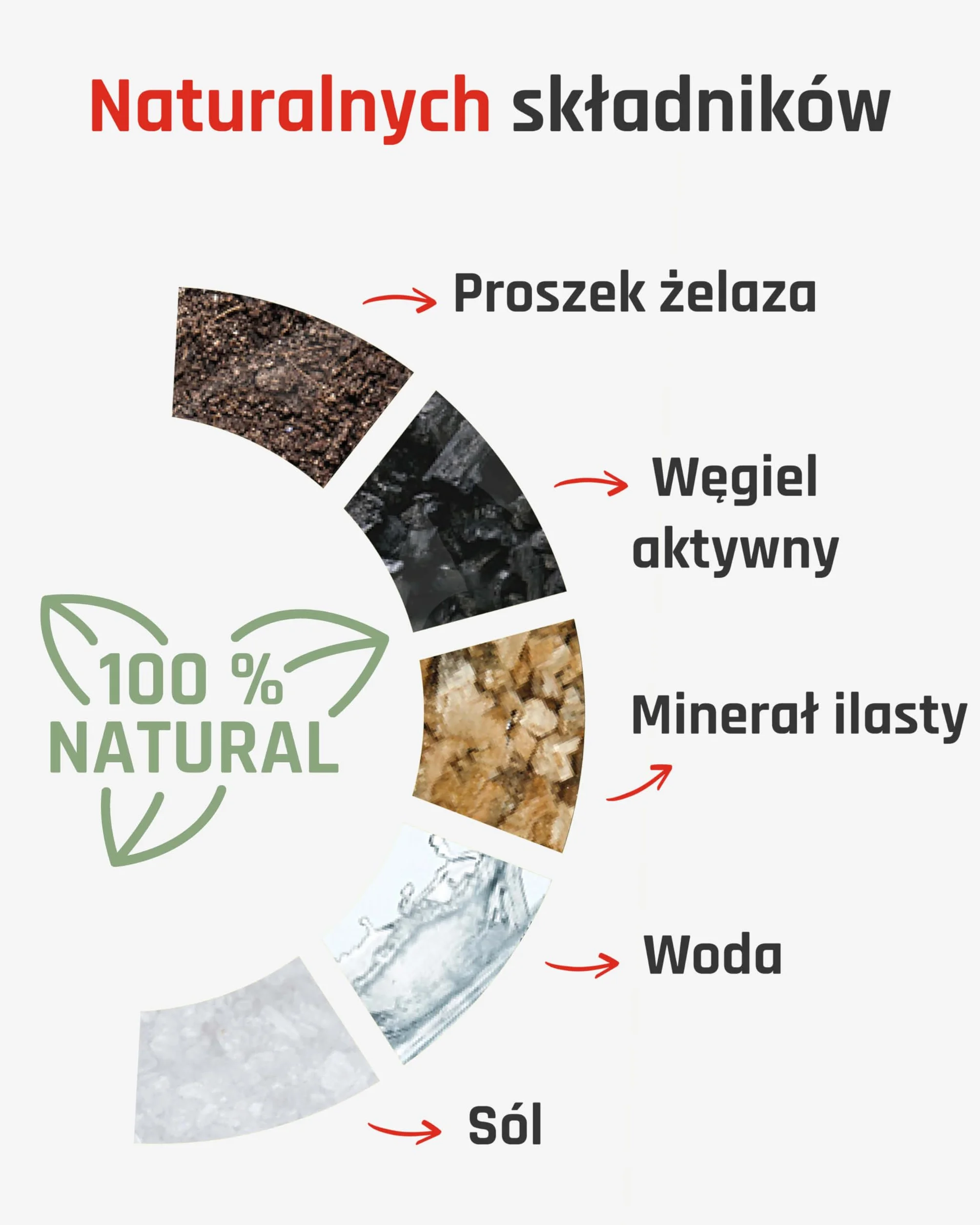 Ogrzewacz karku plaster termiczny na szyję i ramię 8 h ciepła aktywowany powietrzem 5 sztuk