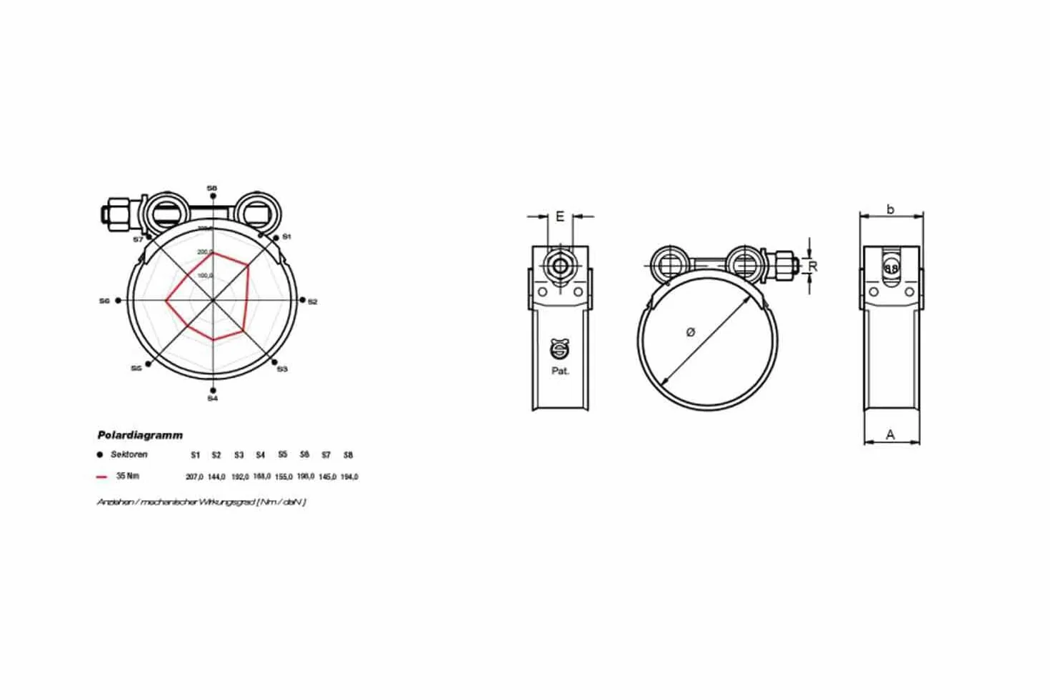 Zaciski śrubowe przegubowe W1 ścisk zakres mocowania 36 mm - 55 mm zestaw 26-częściowy w walizce asortymentowej