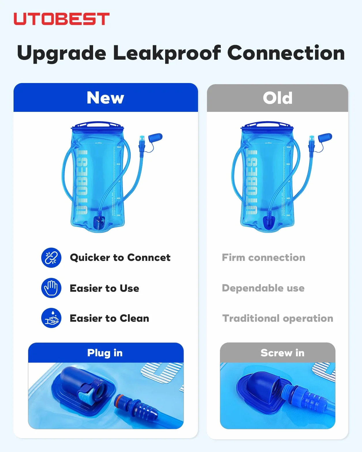 UTOBEST Torba na wędrówki z pęcherzem na wędrówki Plecak System Pack Zbiornik na wodę Kemping Pasuje 1 l 1,5 l 2 l 3 l
