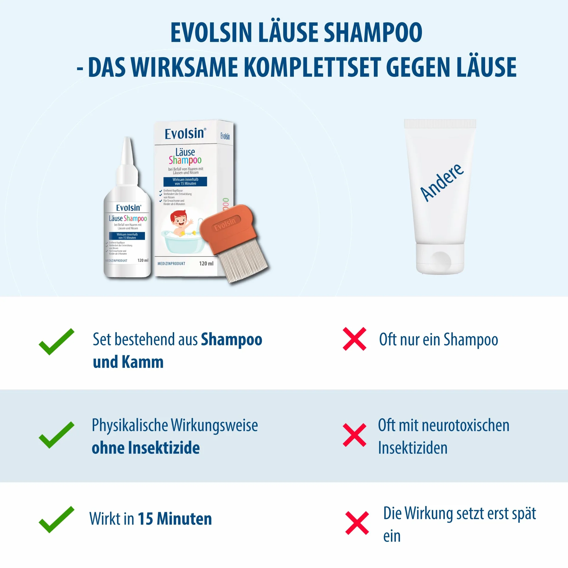 Evolsin szampon na wszy 120 ml dla dorosłych i dzieci od 6 miesięcy
