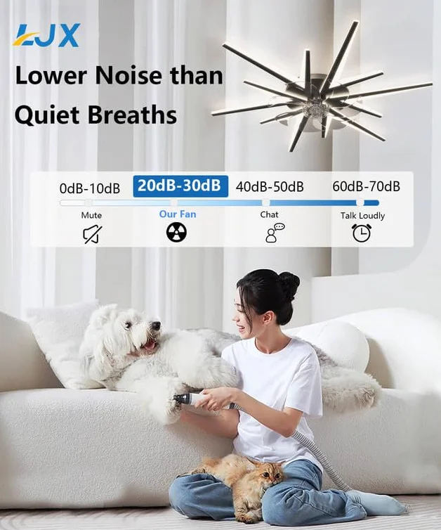 LJX Inteligentny wentylator sufitowy ze światłem, 91 cm, współpracuje z Alexa DC, ściemniany wentylator LED z pilotem zdalnego sterowania, 2,4 G, WiFi, cichy, odwracalny, nowoczesny design, do