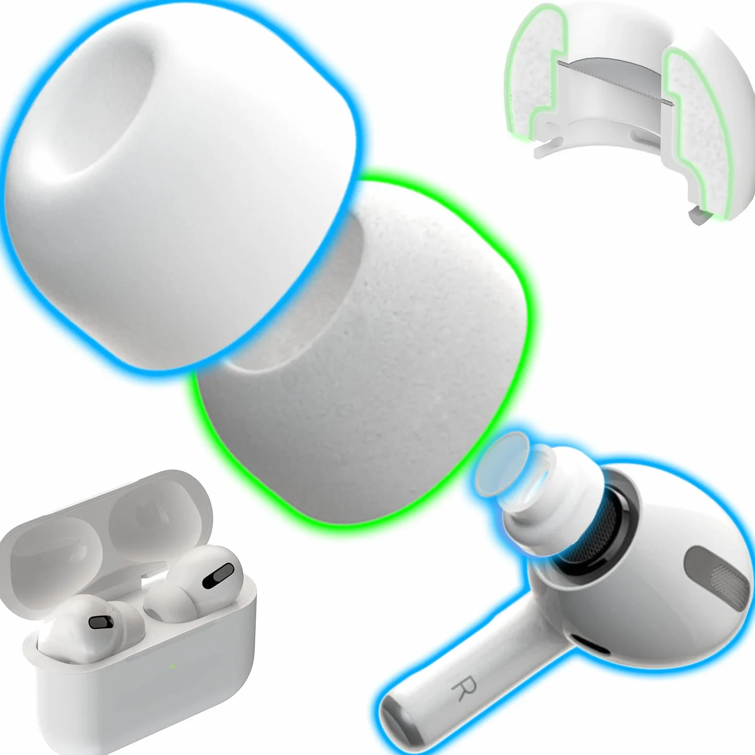 CharJenPro Opatentowana konstrukcja piankowych końcówek dousznych z pamięcią kształtu do AirPods Pro i AirPods Pro 2 z silikonową osłoną. AirFoams Pro Active 2.0 wytrzymuje 5 razy dłużej. Wymienna