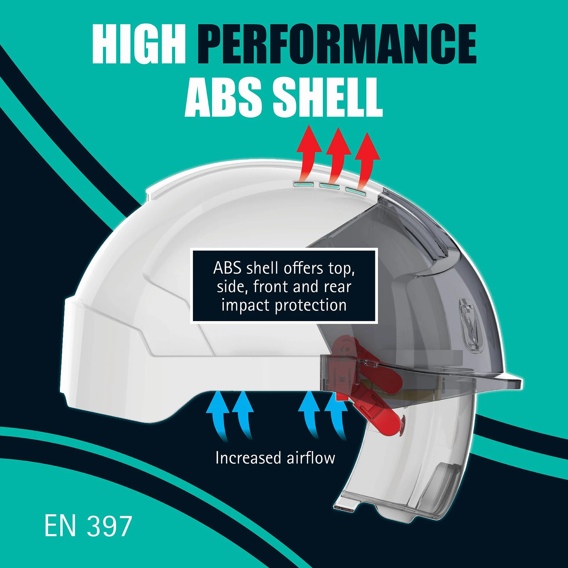 Jsp Evo Vistalens AMB170-005-F00 Kask Ochronny, Biały