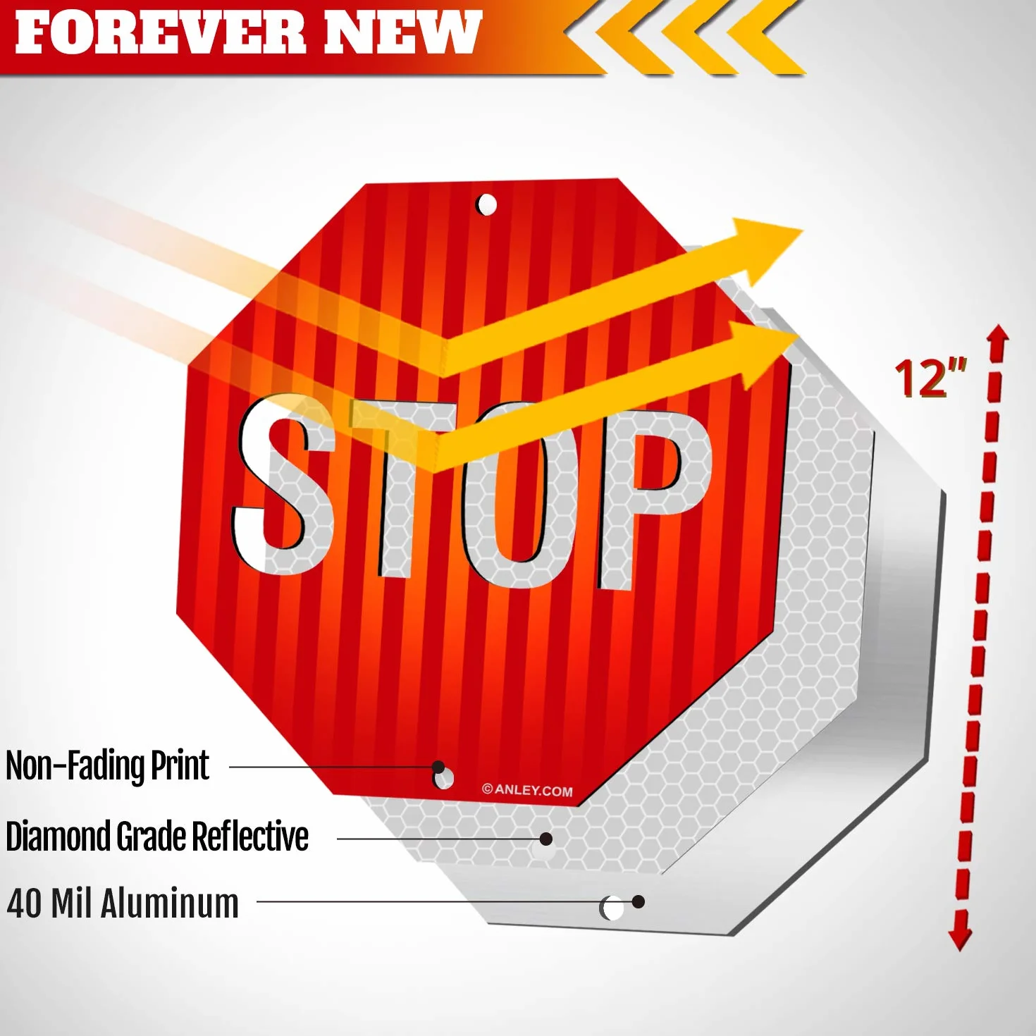 Znak stop ANLEY 12 "x 12" - Diamentowa jakość Odblaskowa w nocy - Grube aluminium ze stali nierdzewnej 40 mil - Łatwa instalacja - Znaki ostrzegawcze o powolnych drogach ulicznych