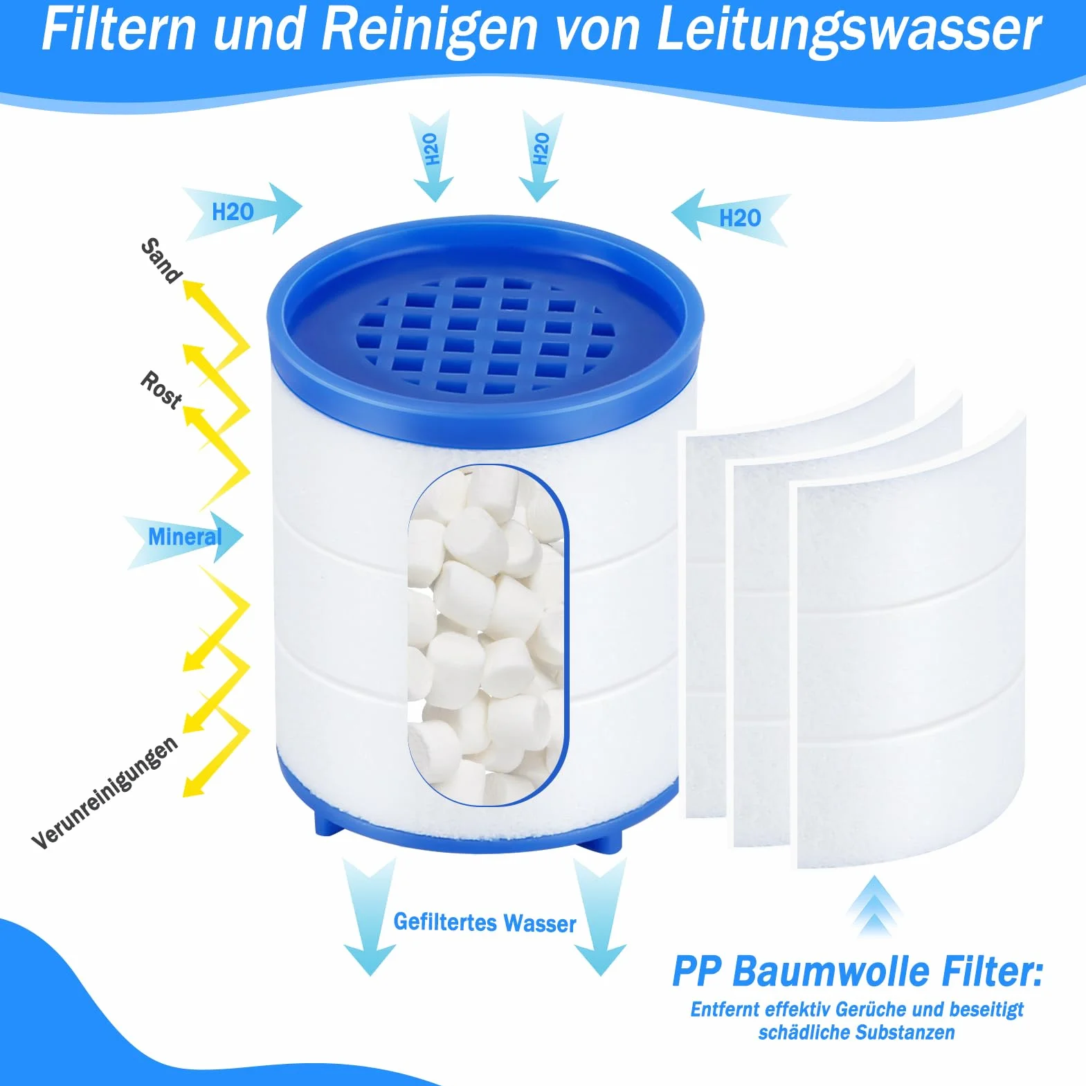 2 sztuki filtrów do wody, kran, filtr do wody pitnej, 360° filtr wody z kranu z 4 wkładami filtrującymi do wody, do kuchni, łazienki