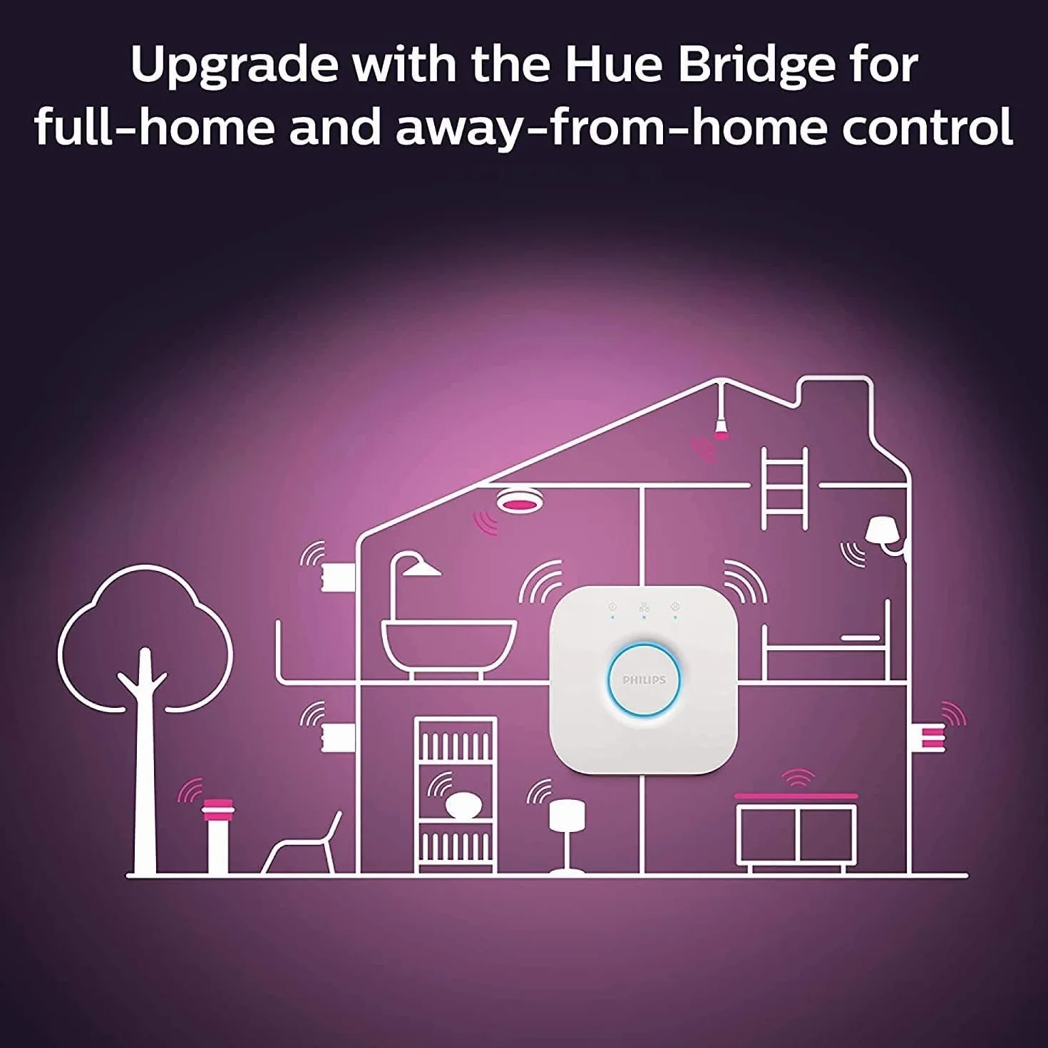Philips Hue Lampa Sufitowa White and Color Ambiance Infuse L 1x53W (biała), Lampa Sufitowa Ledowa z 16 mln Kolorów i Możliwością Ściemniania, Inteligentne Oświetlenie Smart LED