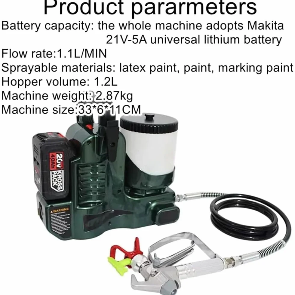 Elektryczny rozpylacz farby Airless, opryskiwacz do malowania ścian, z regulacją ciśnienia, pistolet natryskowy z silnikiem bezszczotkowym, 2 akumulatory, do ścian i sufitów, drewna i metalu