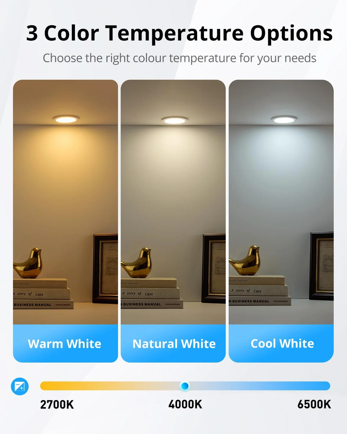 Gr4tec Reflektor LED do zabudowy, możliwość ściemniania, 10 x 6 W, IP65, neutralna biel, 4000 K, 400 lm, bardzo płaski reflektor wpuszczany 35 mm, otwór Φ68-80 mm, reflektory sufitowe do salonu