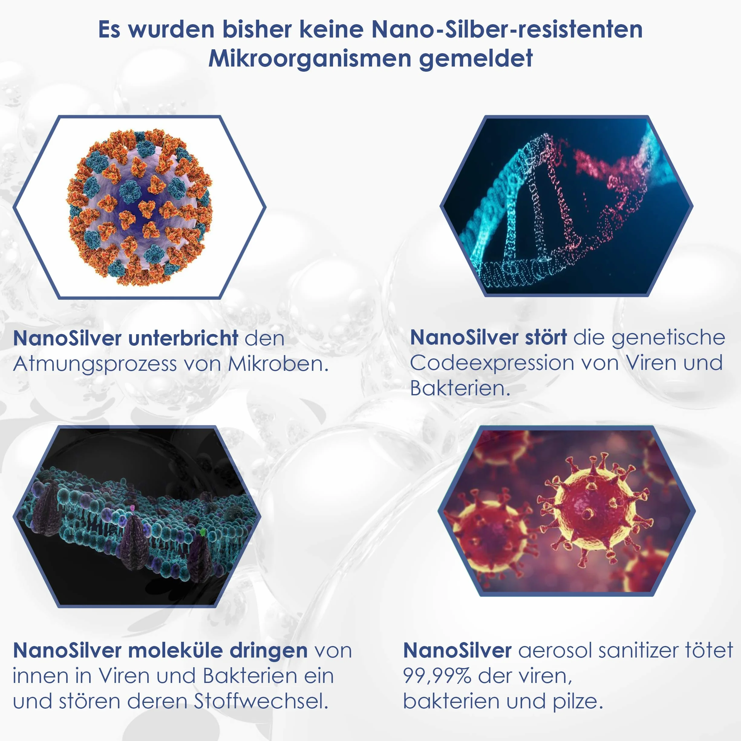 Nano Silver Spray Dezynfekujący 80% Alkoholu, 100 Bilionów Aktywnych Nanocząsteczek Srebra w 1 ml, Antybakteryjny, Przeciwwirusowy, Przeciwgrzybiczy, Tworzy Warstwę Ochronną, Butelka 125 ml