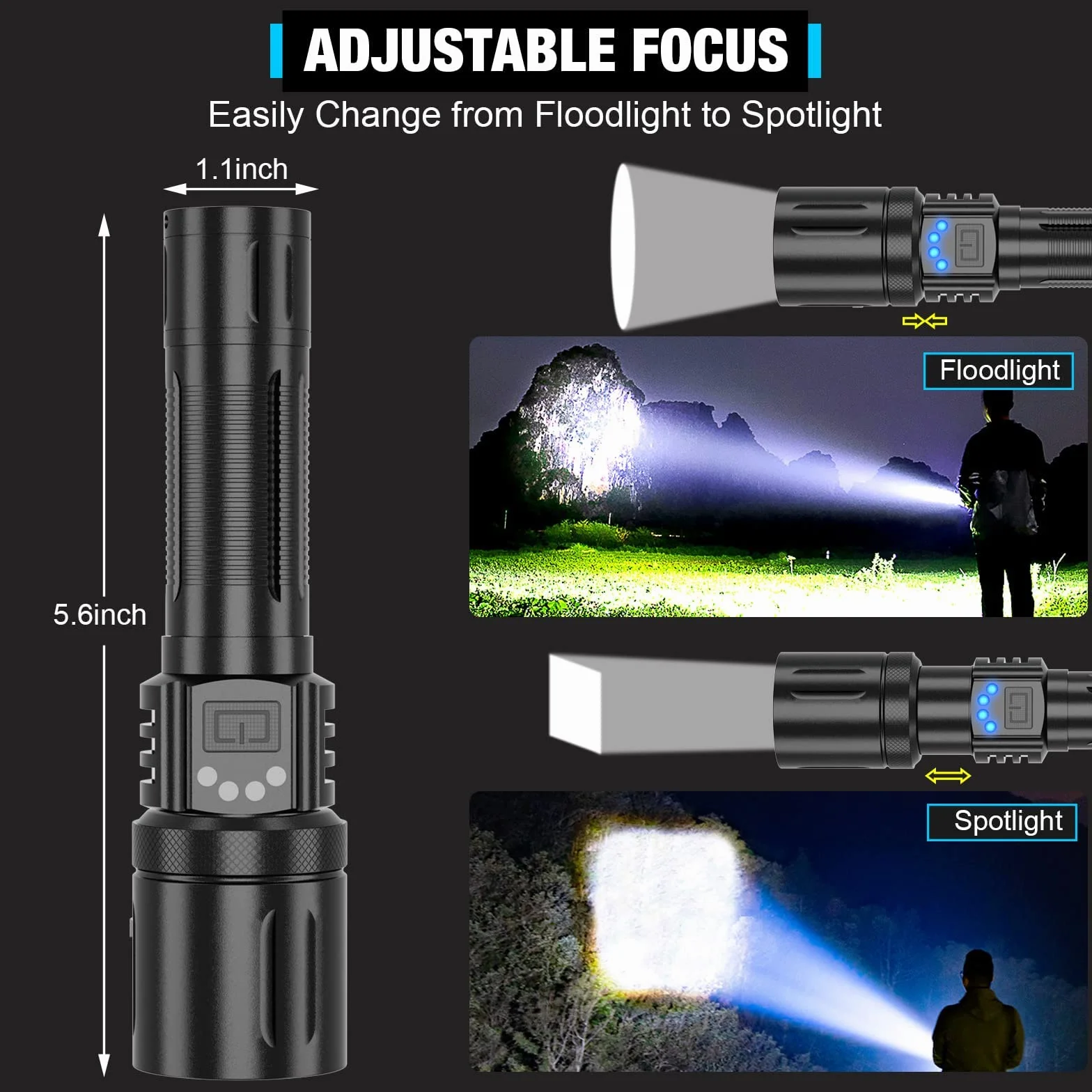 Taktyczne latarki LED, super jasna, 10000 lumenów, latarka o wysokim natężeniu światła (do biwakowania i wędrówek) z wodoodpornością IPX7, zoomowa, mała latarka do wielokrotnego ładowania, w nagłych wypadkach
