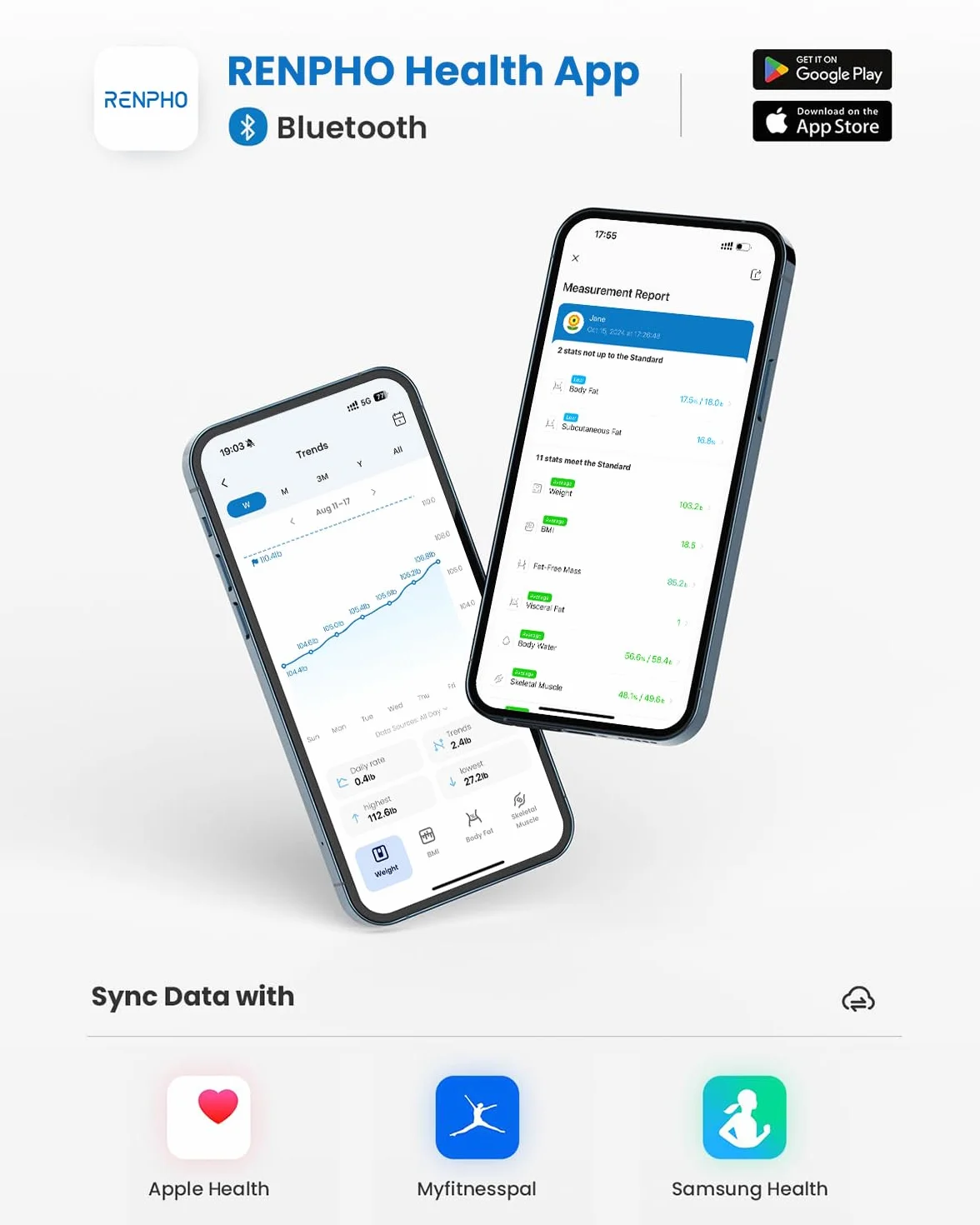 RENPHO Inteligentne Wi-Fi Wagi tkanki tłuszczowej do masy ciała, Cyfrowa waga łazienkowa Waga Bluetooth, Monitor składu ciała Wagi BMI z aplikacją na smartfona do toru fitness, technologia Step-On, czarny