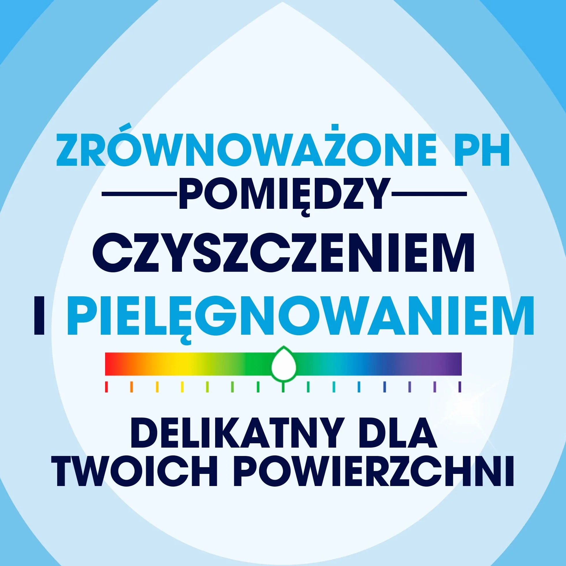 Pronto 320809 Płyn Do Podłóg, 1000 ml