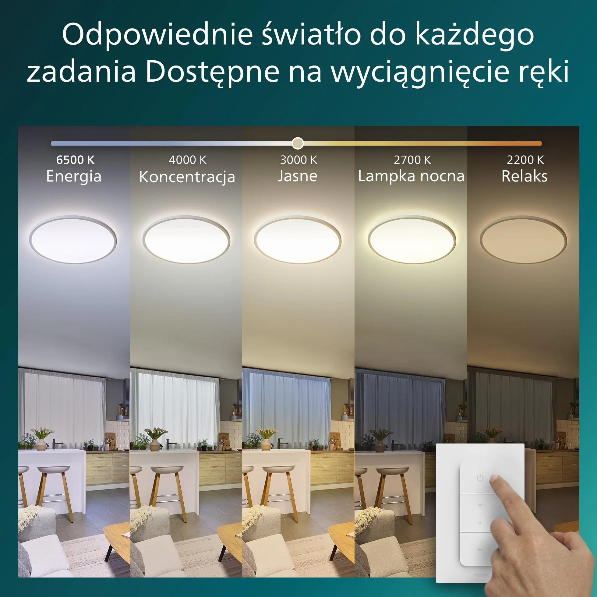 Philips Superslim oprawa sufitowa z pilotem 5 scen świetlnych przyciemnianie 1% 22 W okrągła biała