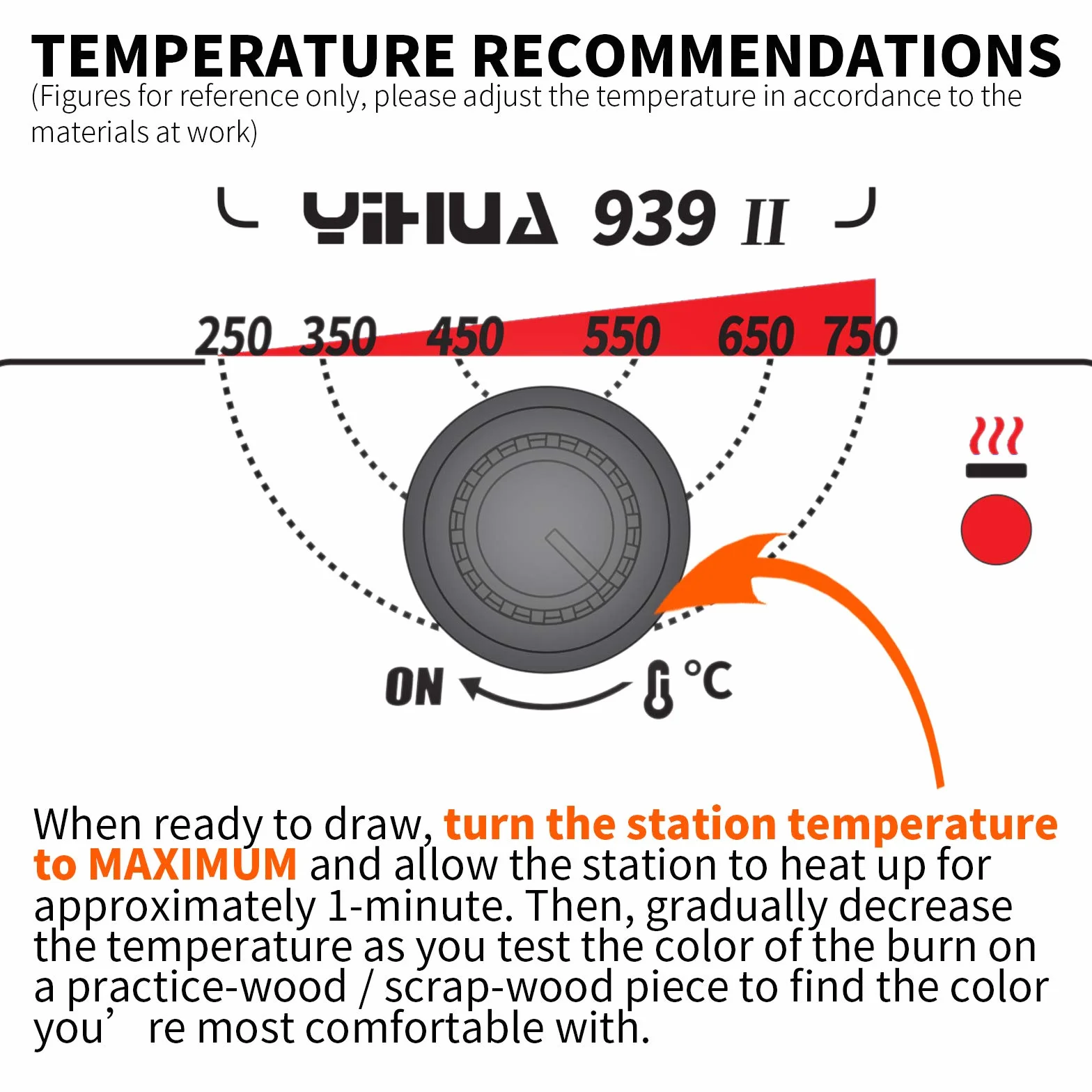 YIHUA 939-II zestaw do wypalania i lutownicy z regulacją temperatury, grawerowanie drewno