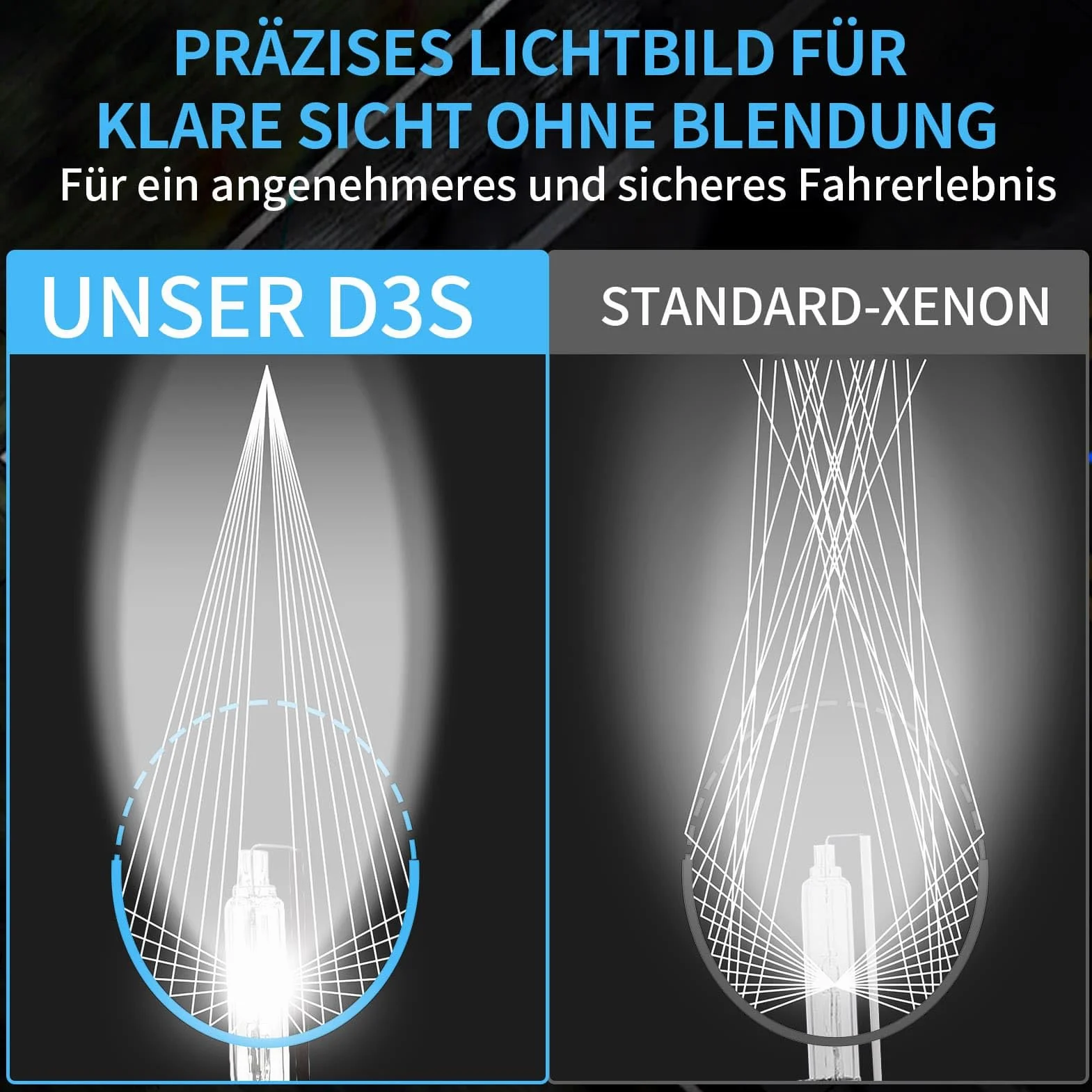 D3S Xenon Brenner 6000K Weiß - KI-Chip D3S Scheinwerferlampe mit Zulassung - Bixenon Auto lampe 12V 40W Xenon scheinwerfer