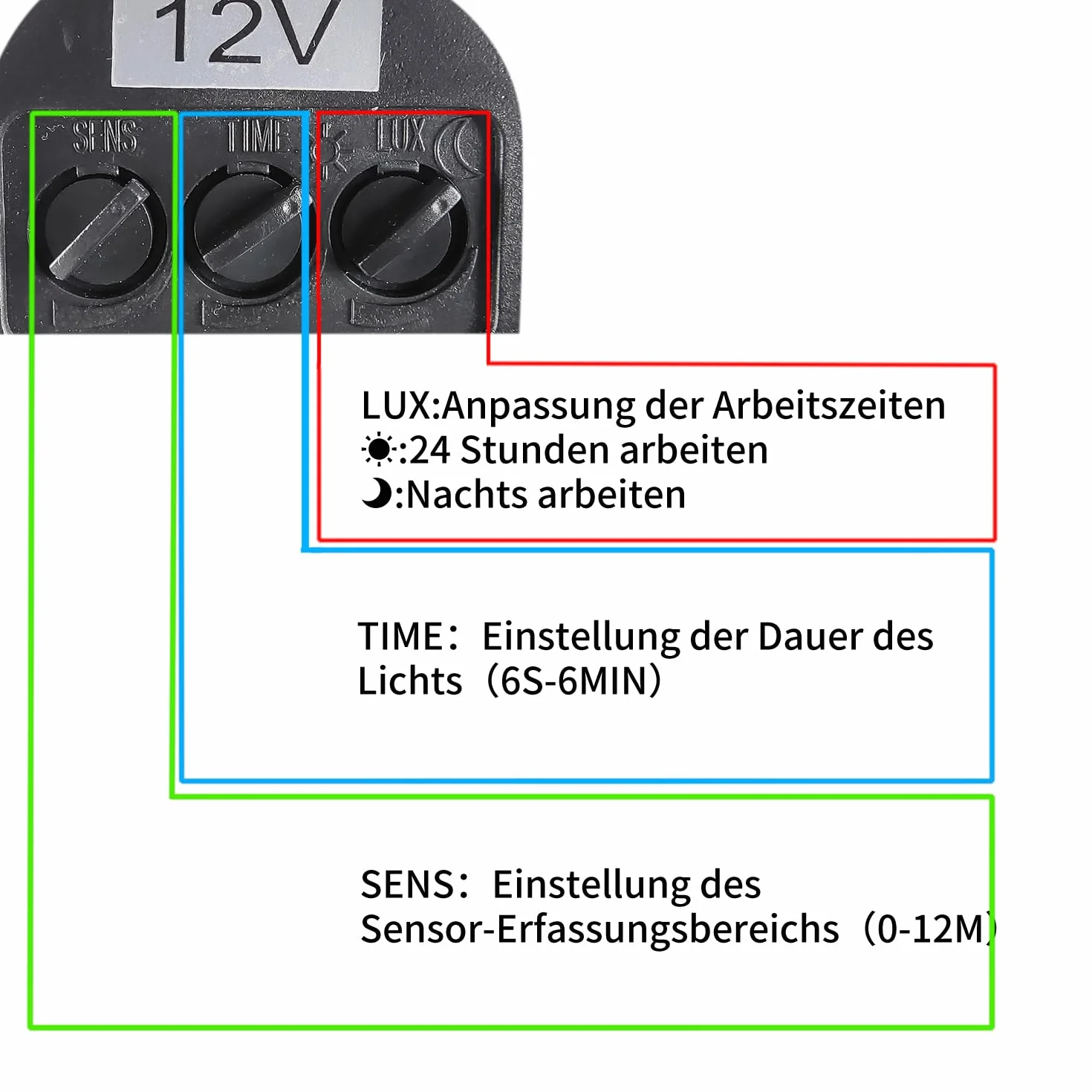 Reflektor LED Zewnętrzny 12-24 V DC 30 W 6000 K IP66 Wodoodporny