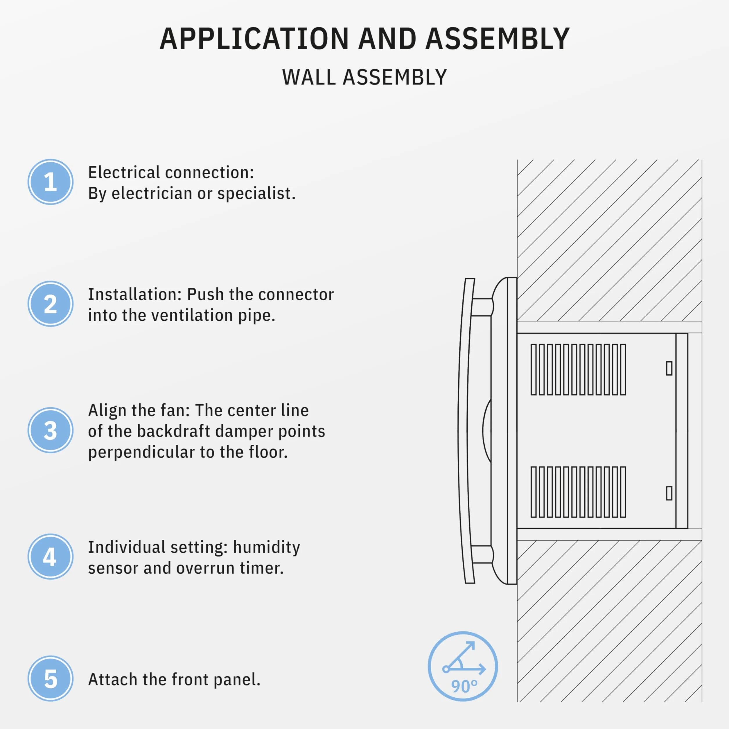 BREEZE Wentylator łazienkowy 100mm z klapą najazdową i przeciwbieżną, wentylator łazienkowy z czujnikiem wilgotności, energooszczędny, cichy, plastik 12 W, 95 m³/h, 32db, Ipx4