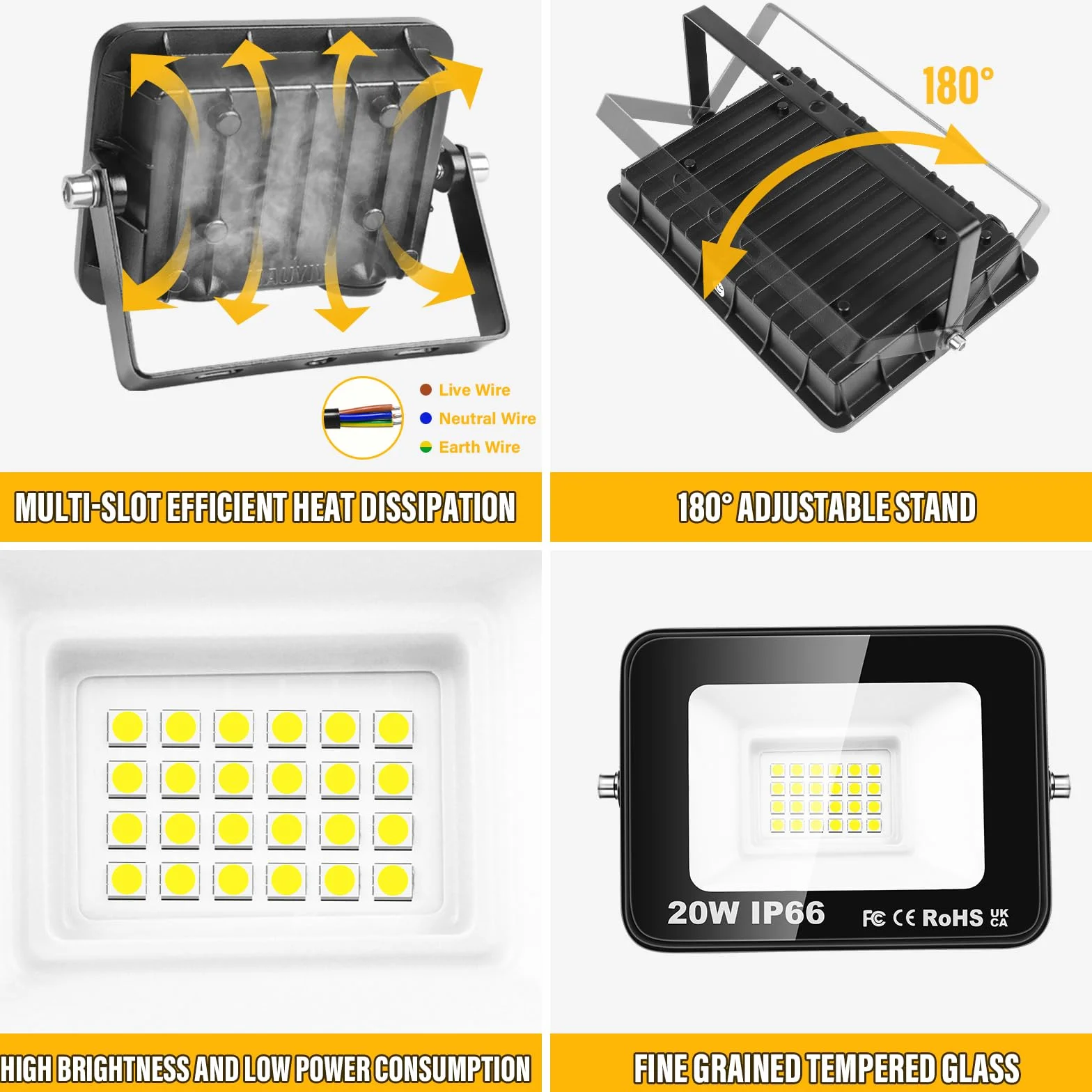 Willpower Zewnętrzny Reflektor LED 20 W 2000 lm IP66 Projektor 6000K Biała Lampa Bezpieczeństwa 85 V-265 V Oświetlenie Do Ogrodu Garażu Podwórka Patio Korytarz