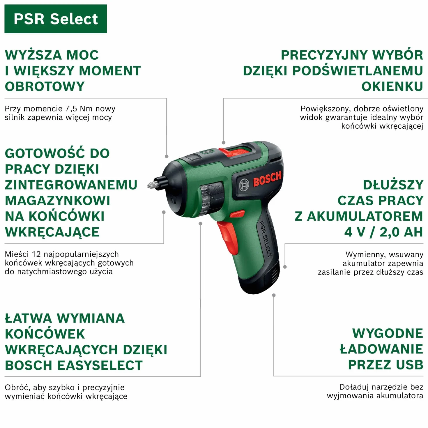 Bosch PSR SELECT Wkrętarka akumulatorowa (końcówki wkręcające, akumulator Compact Power BA 4 V, 2,0 Ah, opakowanie kartonowe)