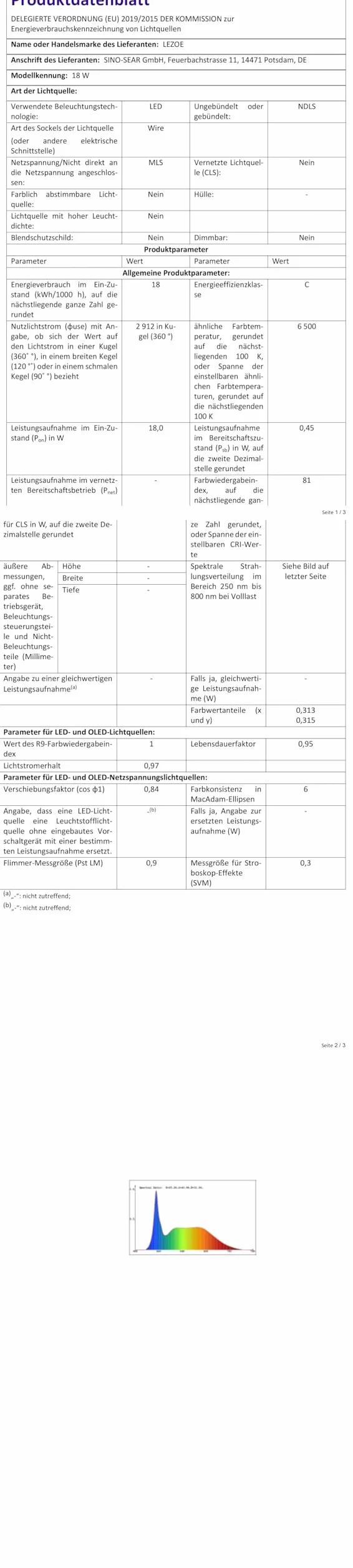 LEZOE IP65, wodoodporna lampa sufitowa LED z czujnikiem ruchu, 18 W, 2700 lm, 150Lm / W, 3000K, 4000K, 6500K, idealna do łazienki, garażu, schodów, piwnicy, korytarza, balkonu, 22 x 22 cm szary