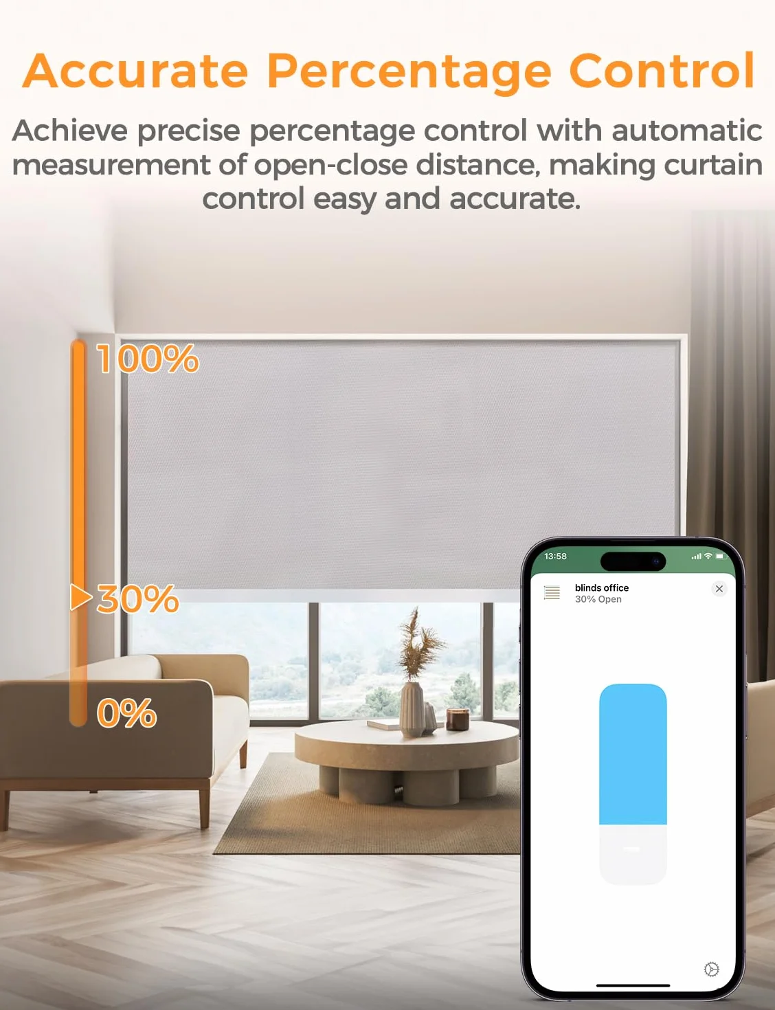 Refoss WLAN Włącznik Rolet z Apple HomeKit, Inteligentny Timer Rolet, Włącznik Rolet WLAN z procentowym sterowaniem, Inteligentne Sterowanie Roletami w Domu, Kompatybilny z Alexą, Siri, Google