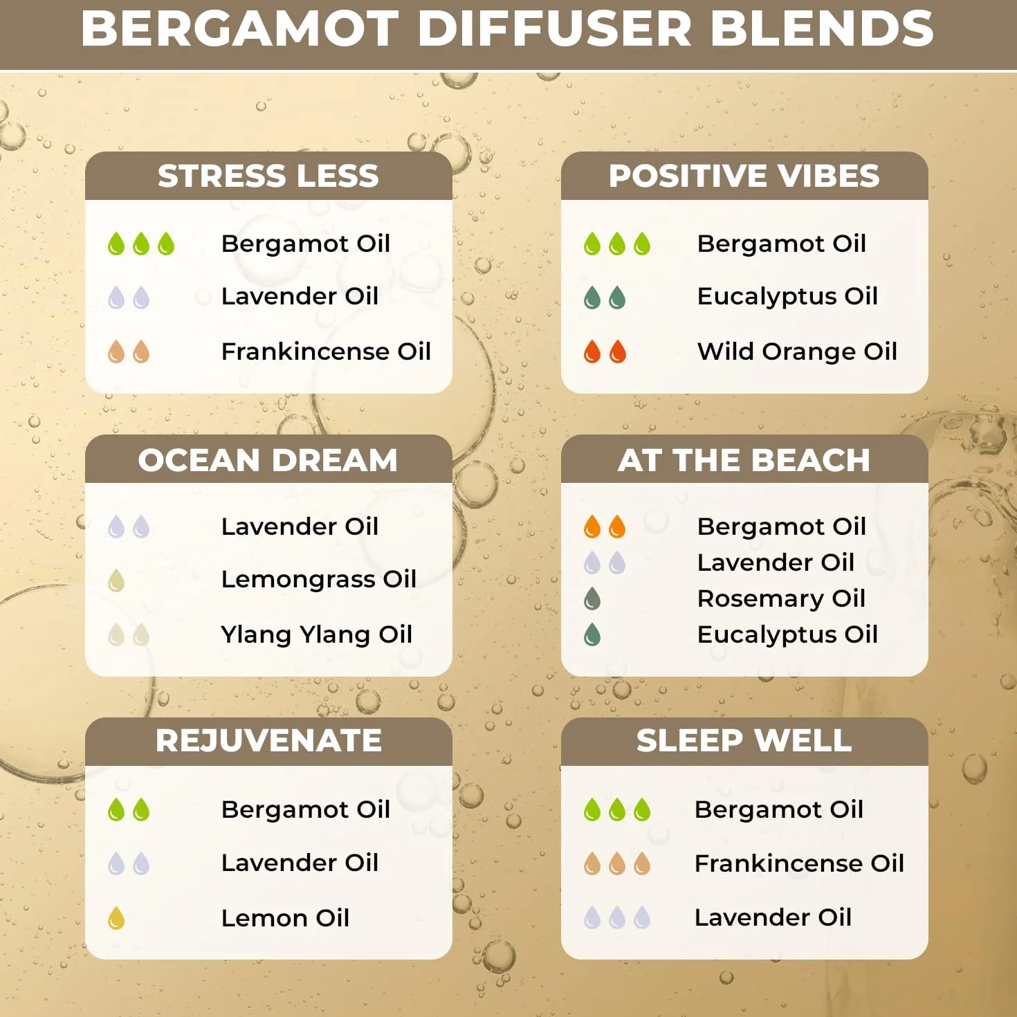 USDA Organic Bergamot Essential Oil for Diffuser Therapeutic Grade Aromatherapy Skin Hair Body Massage with Dropper