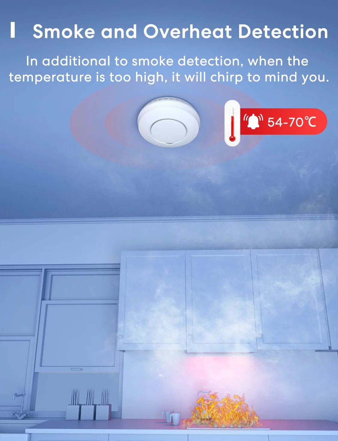 Inteligentny czujnik zemsty 3 szt. czujka ognia, Wi-Fi, czujnik dymu z koncentratorem, działa z Apple HomeKit, nadaje się do sypialni, czujnik pożaru z wyłącznikiem wyciszającym i funkcją autotestu