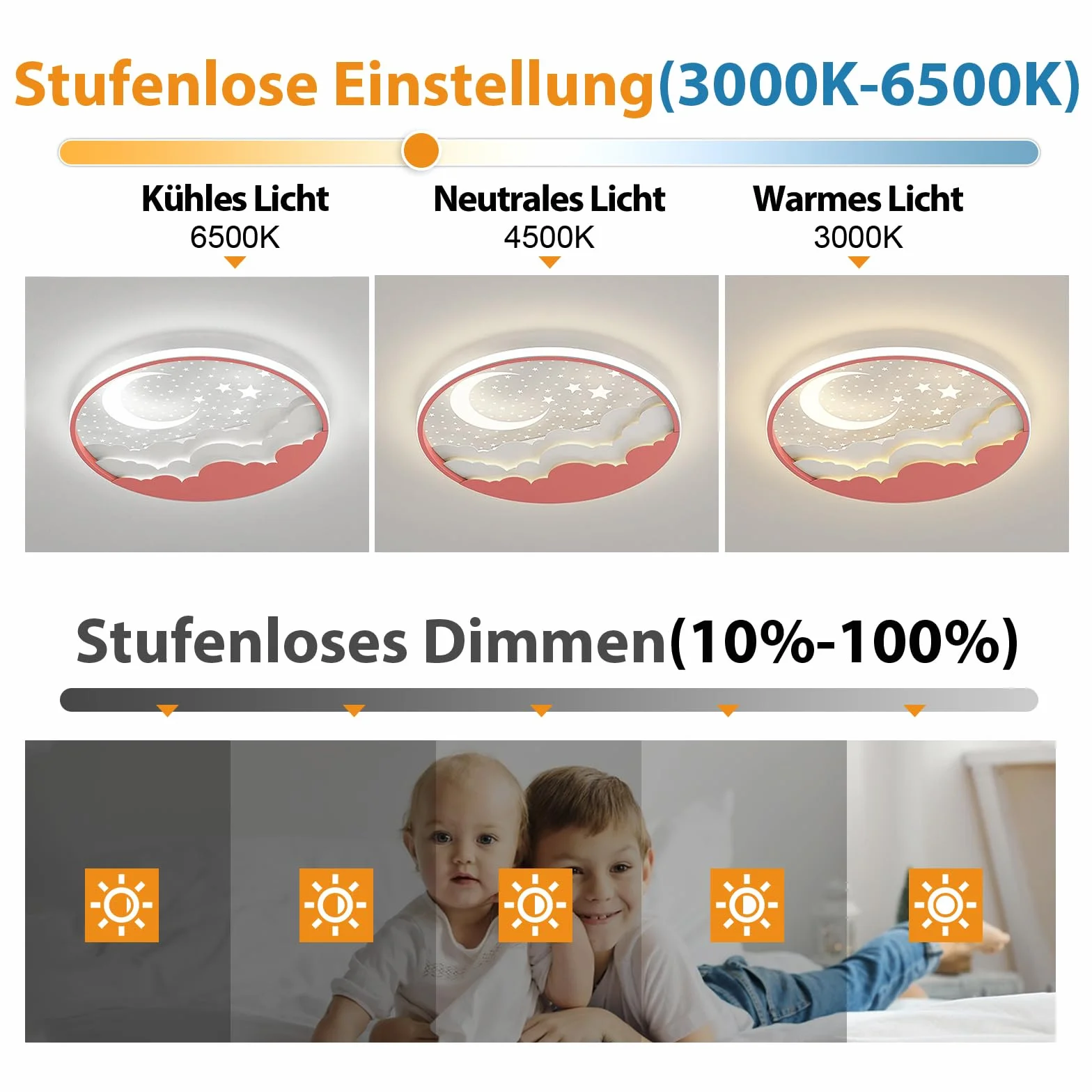 Lampa Sufitowa LED, Nowoczesna Okrągła Lampa Dziecięca, Dziecięca Sypialnia Lampa Sufitowa ściemniana Za Pomocą Akrylowy Abażur, Oświetlenie Wewnętrzn do pokoju dziecka, sypialni, salonu