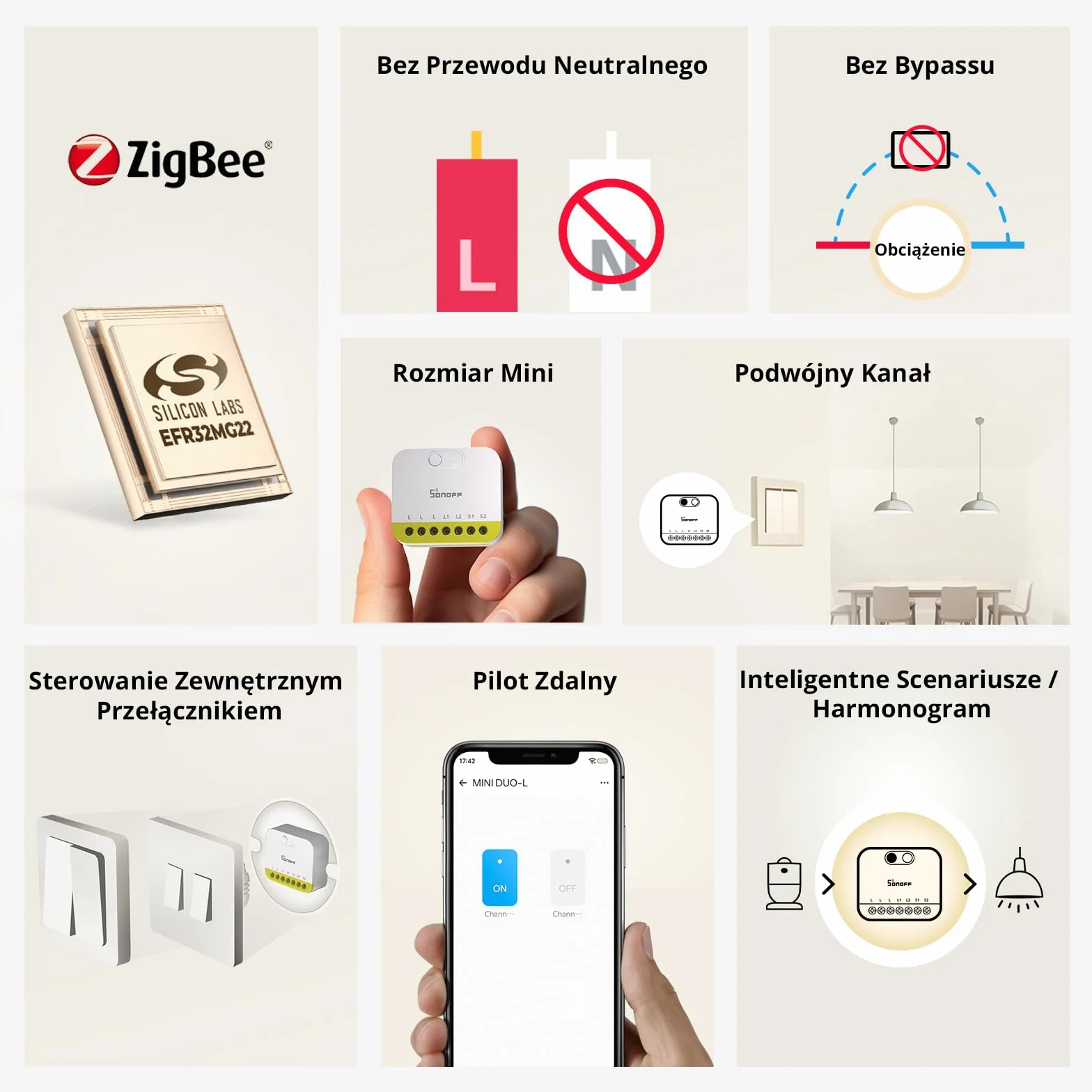 SONOFF MINI DUO-L Zigbee Smart Switch, Zigbee 3.0, Dual Channel, No Neutral Wire