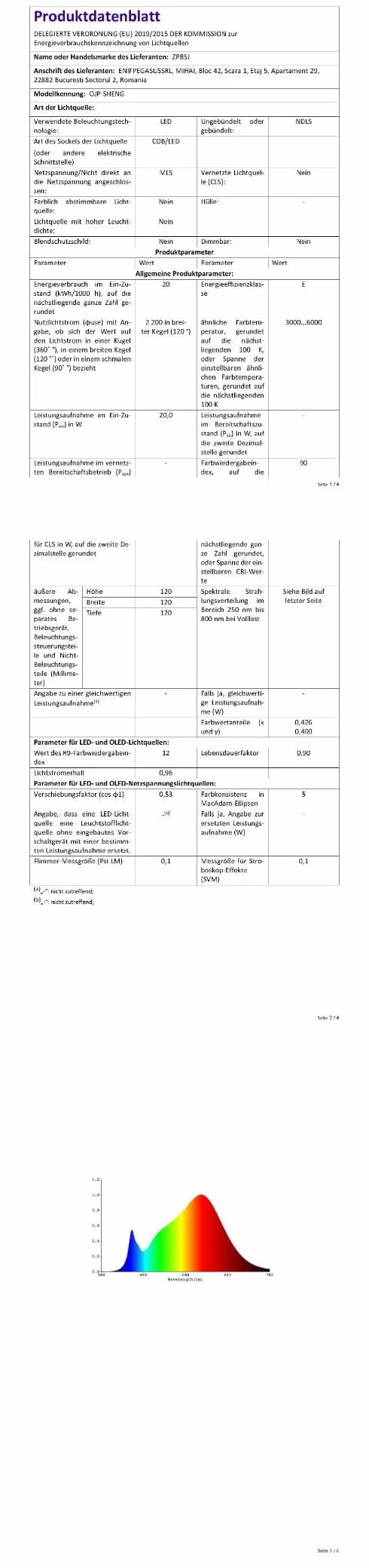 Nowoczesne złote wiszące światło dla wyspy kuchennej Mid-Century Wisiorek Światła z mleczno-białym kryształowym globusem Szkło Wisiorek Światła do sypialni Jadalnia (1-Pack)