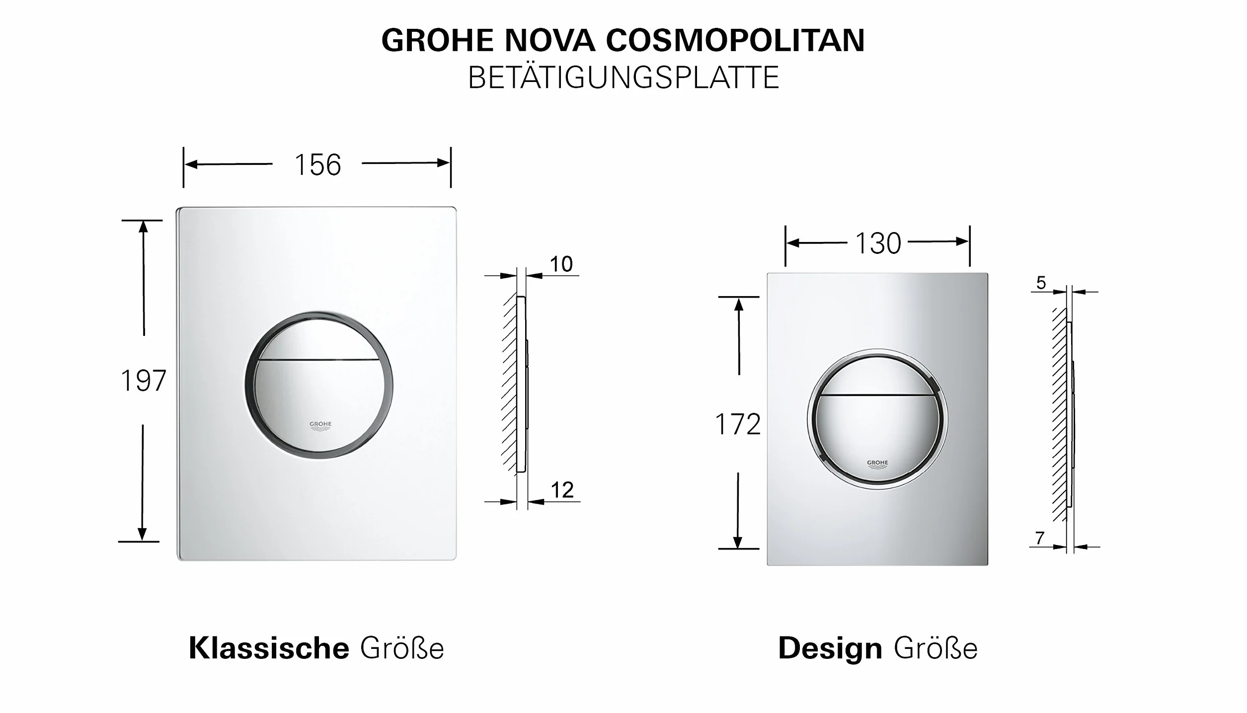 Grohe Nova Cosmopolitan Przycisk uruchamiający