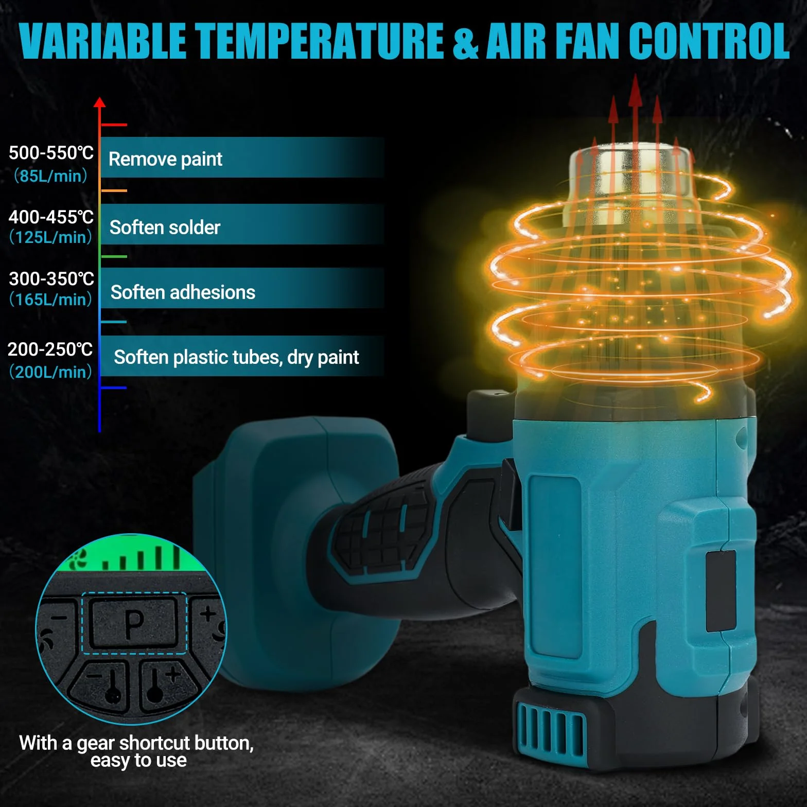 Pistolet na gorące powietrze, kompatybilny z akumulatorami Makita 18 V (nie wchodzi w zakres dostawy). Regulowana temperatura wiatru, maks. 550°C, wyświetlacz LCD, do spawania, suszenia,