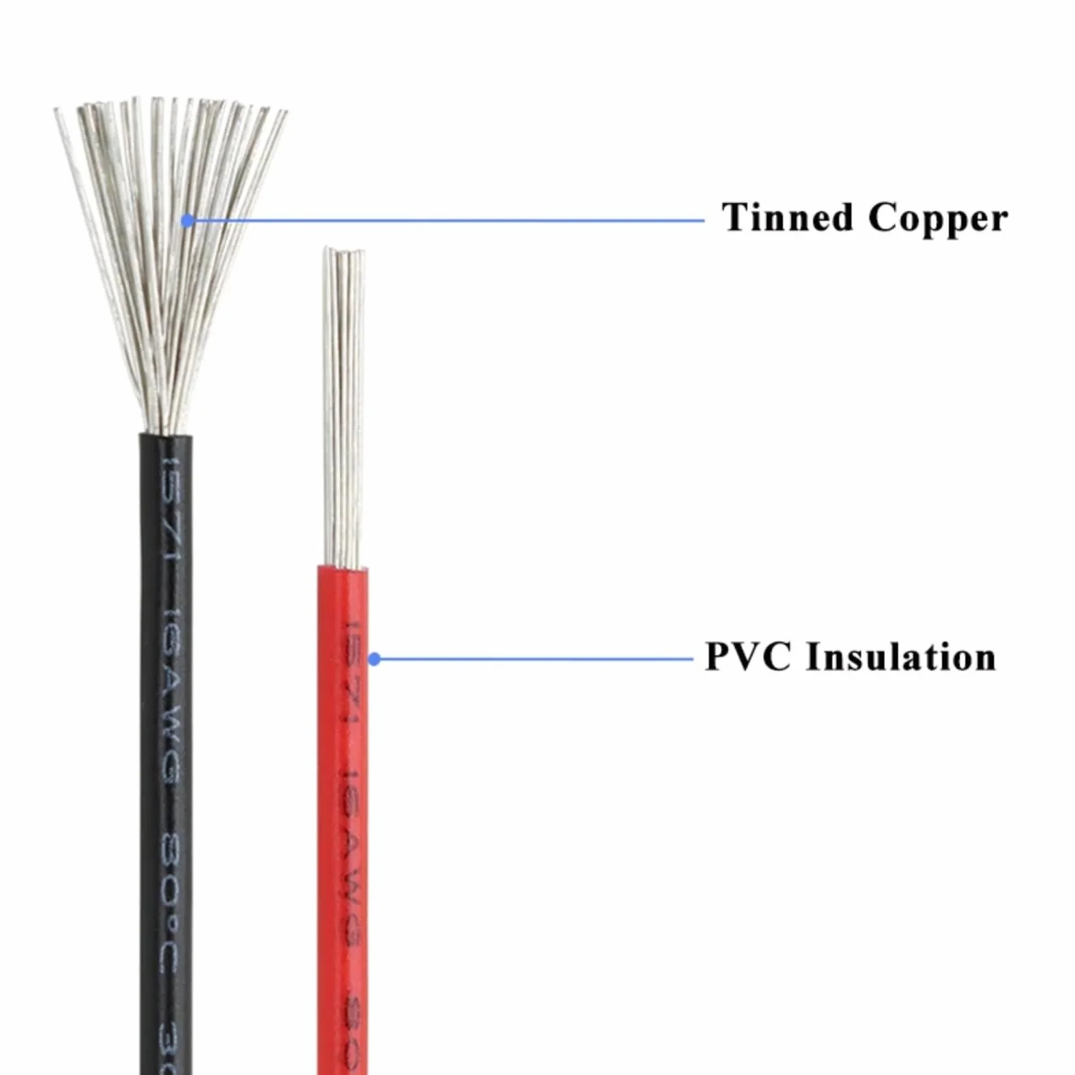 5M 500M UL1571 Kable elektroniczne 32 30 28 26 AWG elastyczne PVC (biały, 200 metrów, 30AWG)