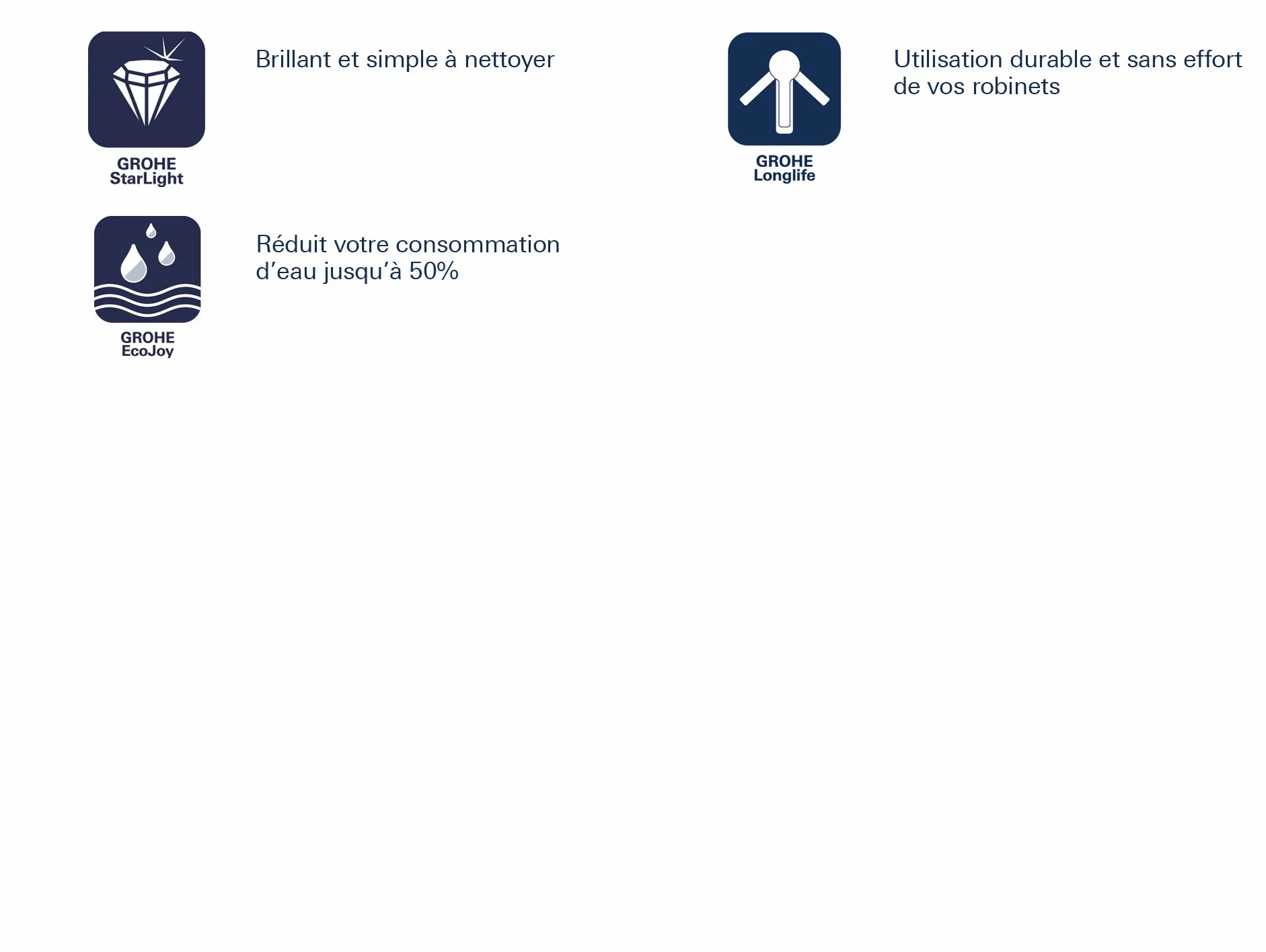 Grohe Bateria Umywalkowa, Srebrny, S