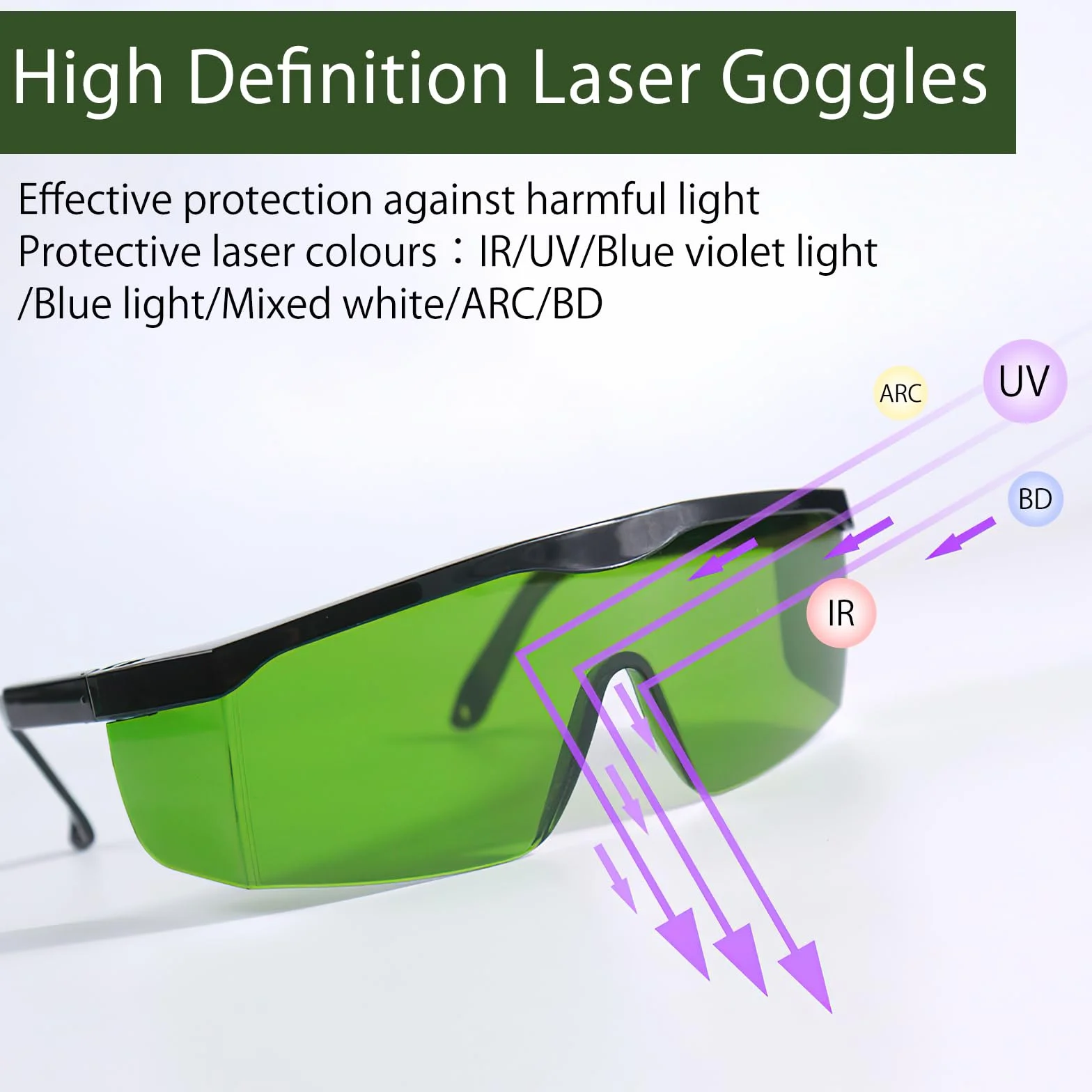 Laserowe okulary ochronne IPL 200 – 2000 nm, IPL do usuwania włosów i ochrony na podczerwień