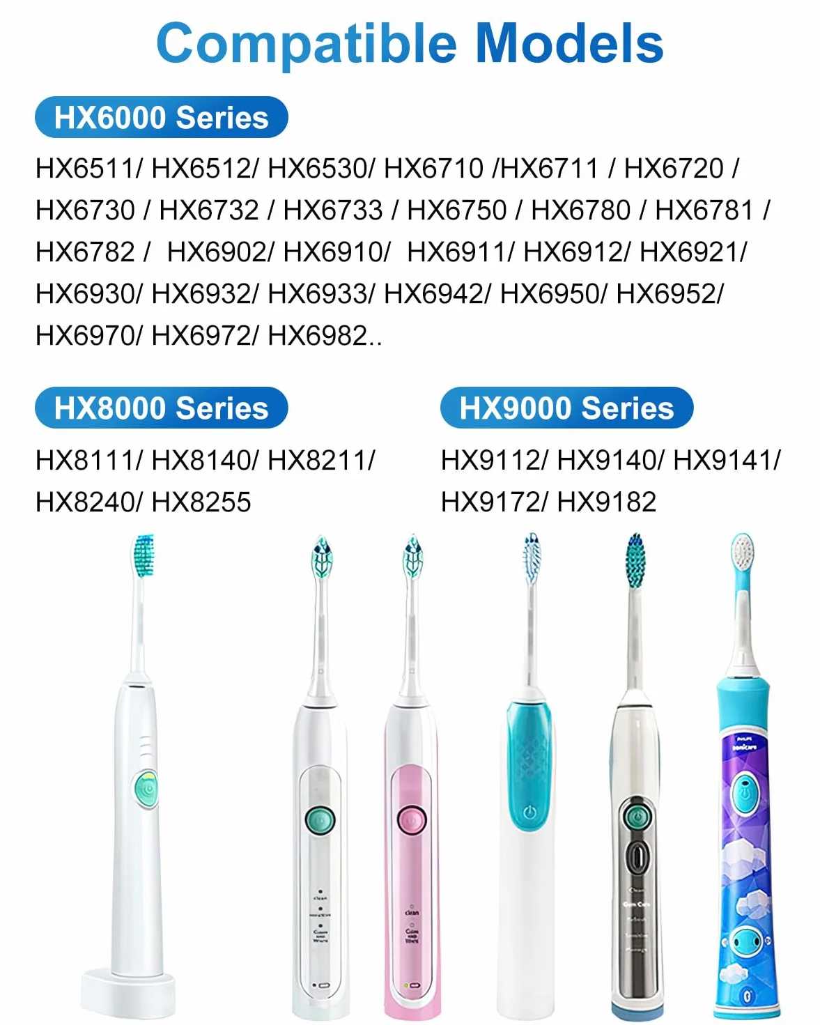 Ładowarka elektryczna do Philips Sonicare, kompatybilna z Philips HX6511 HX6512 HX6530 HX6710 HX6750 HX6780 HX6910 HX6930 HX8000 HX9000 Ładowarka indukcyjna Wodoodporny adapter zastępczy IPX7