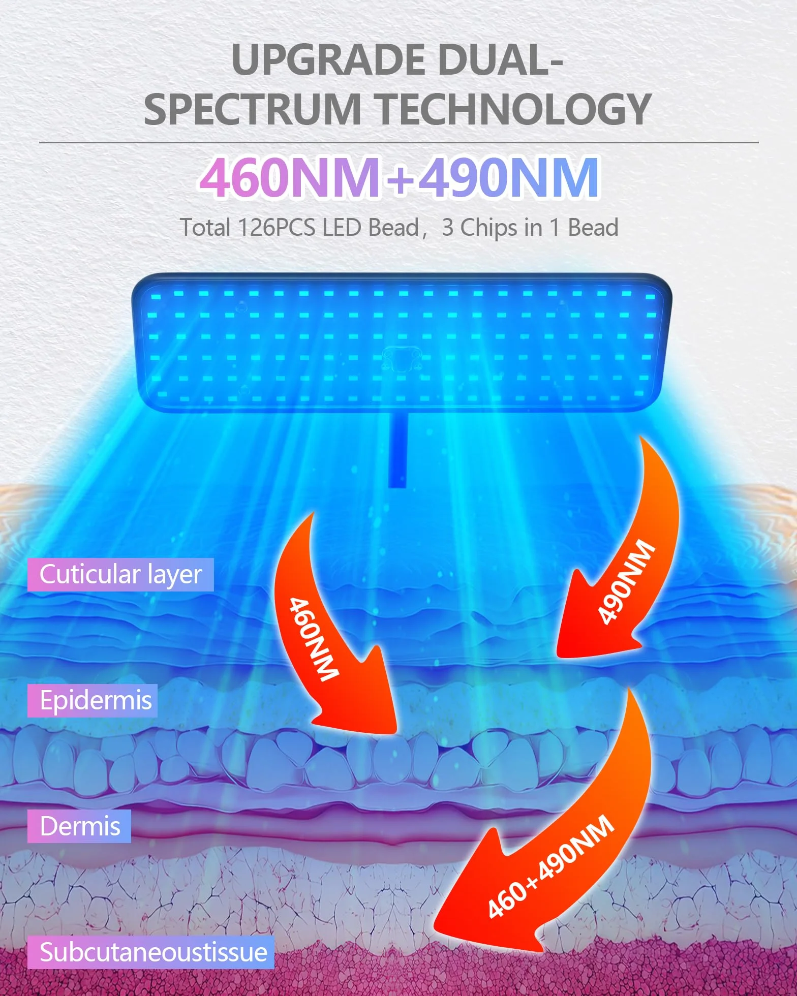 Solarium do domu, 50 W, lampa do opalania z opuszczanym cokołem, 225 szt., 460 NM + 490 NM, perły do terapii światłem niebieskim, do użytku domowego