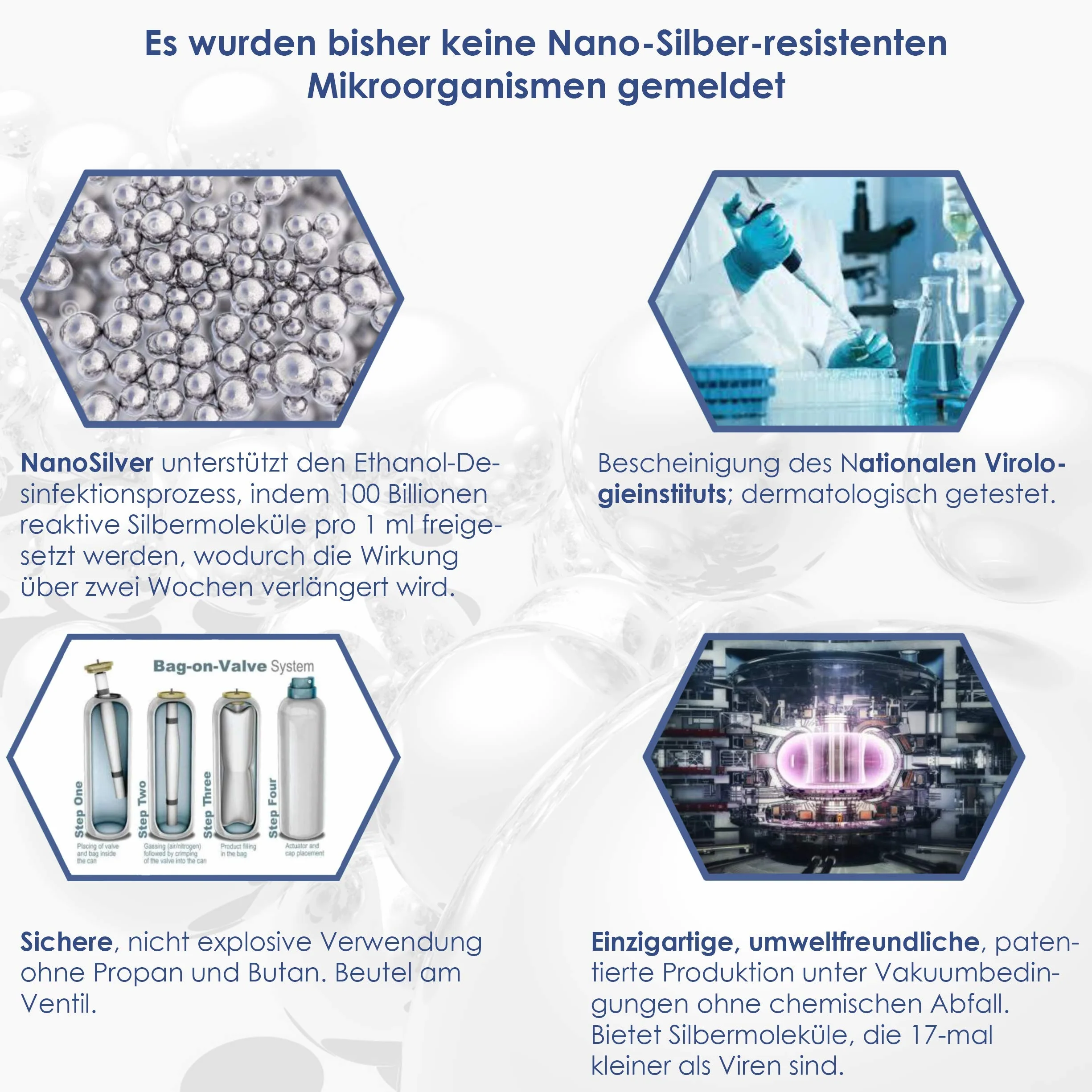 Nano Silver Spray Dezynfekujący 80% Alkoholu, 100 Bilionów Aktywnych Nanocząsteczek Srebra w 1 ml, Antybakteryjny, Przeciwwirusowy, Przeciwgrzybiczy, Tworzy Warstwę Ochronną, Butelka 125 ml