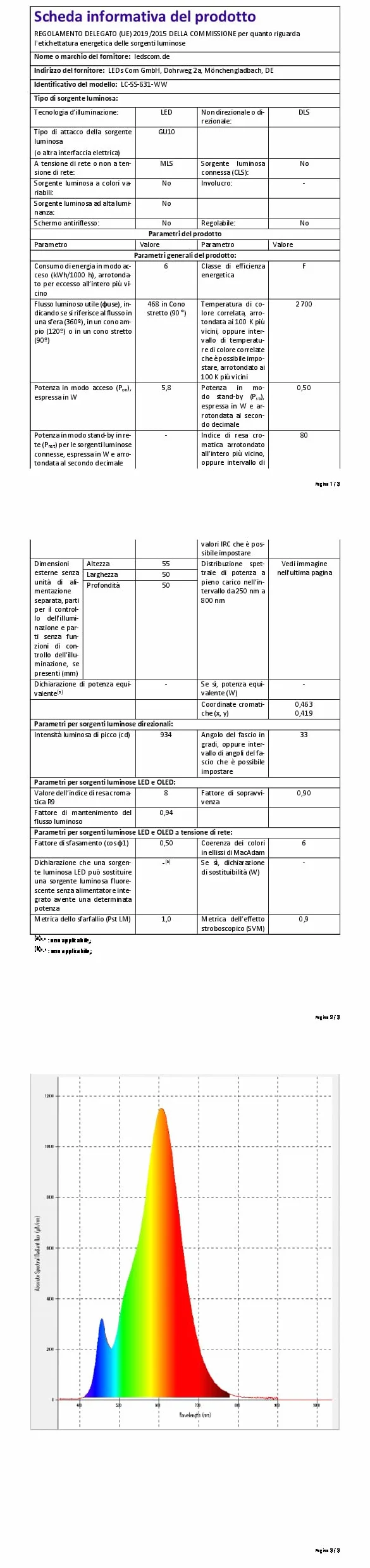 ledscom.de BOFU Oprawa wpuszczana w ziemię stal nierdzewna okrągła IP67 150mm Ø lampa LED 5,473W 468lm 30° ciepła biel