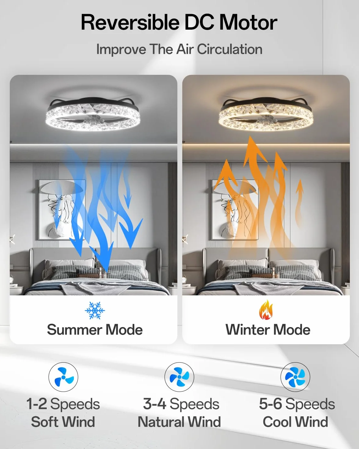 Inteligentna lampa sufitowa z wentylatorem WiFi, kompatybilna z Alexą i Google, possibility of dimming, 5 odwracalnych łopatek, czarna