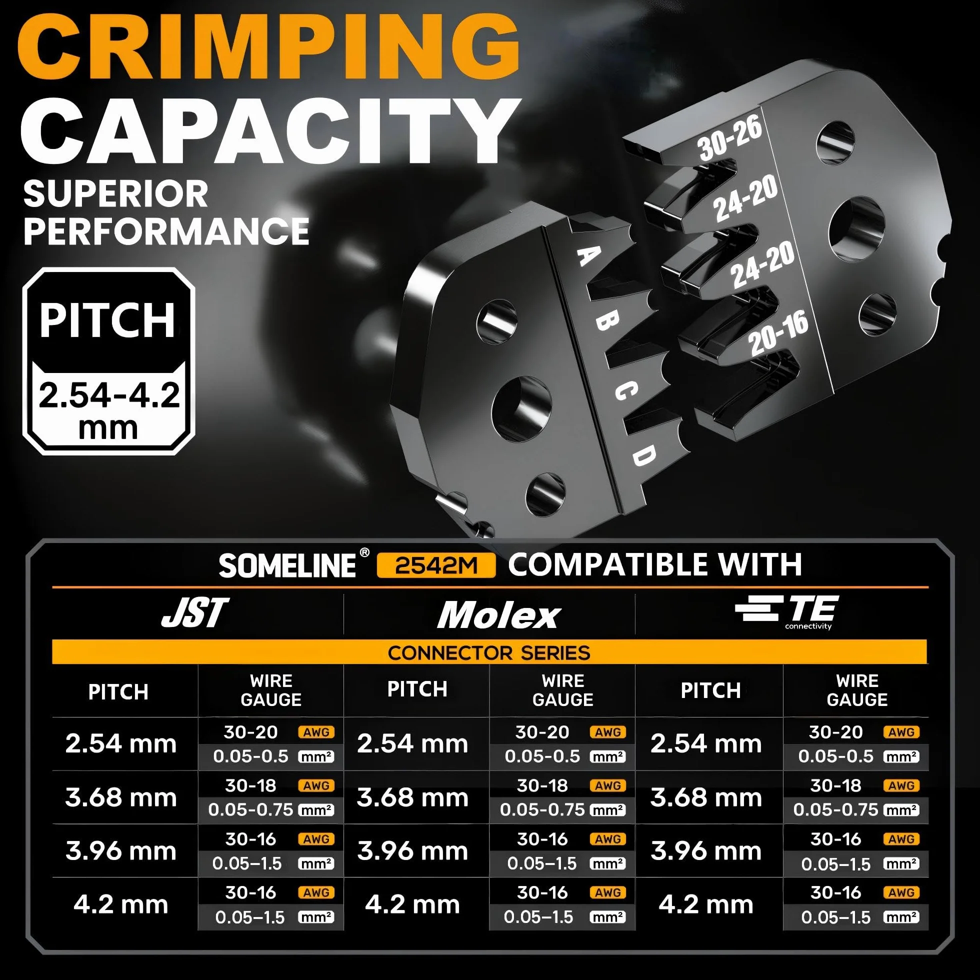 SOMELINE Zaciskarka Mini-Fit Jr Zestaw Złączy, 2-24 Pin 4,2mm (0,25-1,5mm²/24-16 AWG), z Wyjmakiem i Ściągaczem Izolacji, do PC i Drukarek 3D - do Molex, Dupont, KF2510, TE
