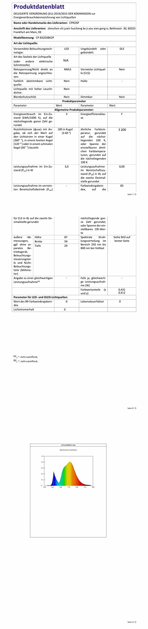 CPROSP 12 V LED punktowa lampka do czytania wewnętrzna, światło LED, regulowany przełącznik, naturalna biel, 220 lm, 60 x 96 mm, czarna, 3000-3500 K