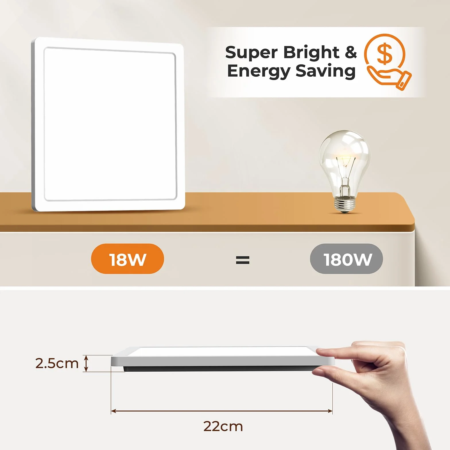 BLNAN LED Sufitowa Lampa, 18W Płaska Lampa Sufitowa Ciepła Neutralna Chłodna Biel 3000K/4000K/5000K, Panel z Podświetleniem, 1800lm do Korytarza, Sypialni, Kuchni, Łazienki, Balkonu, Piętra 22cm