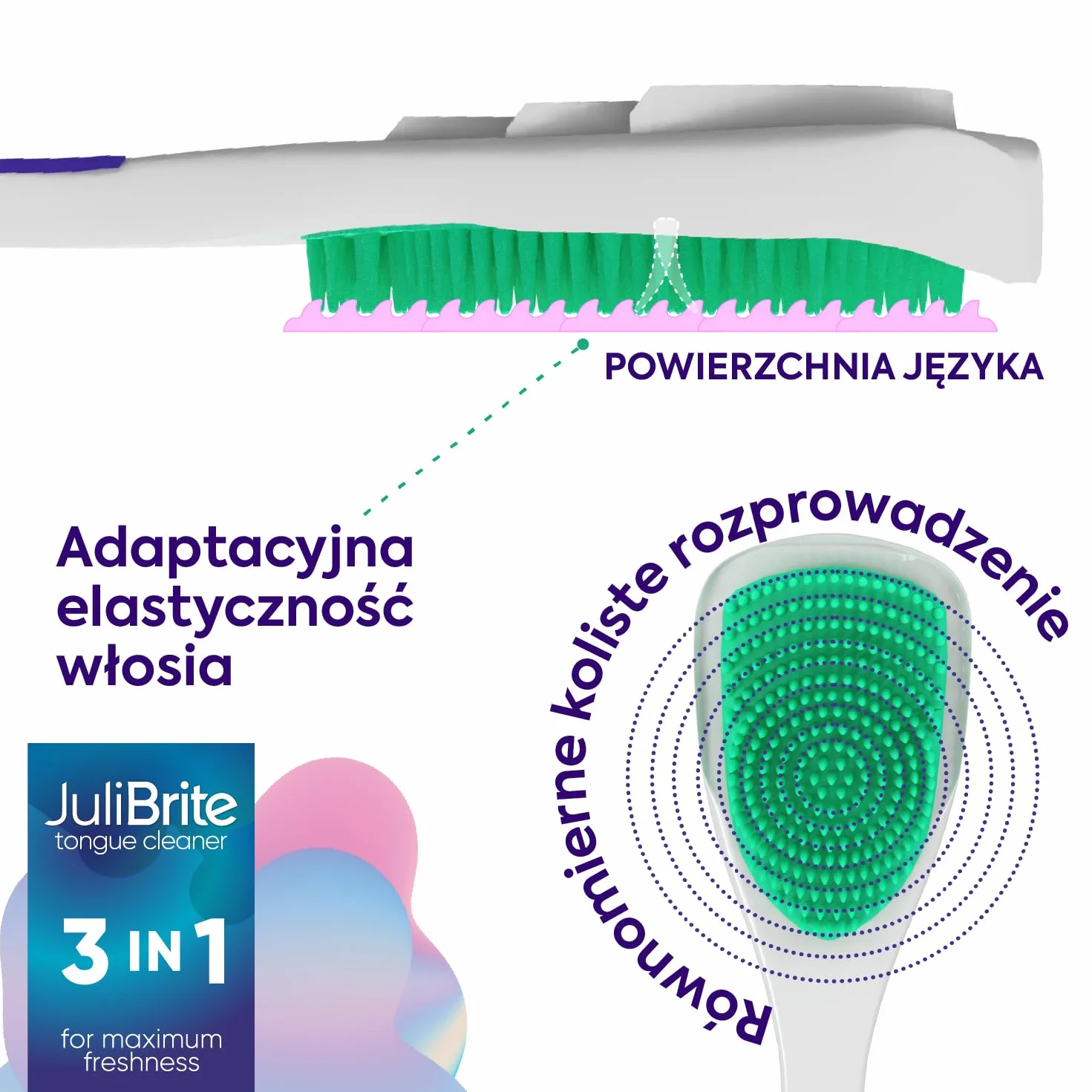 Zestaw do czyszczenia języka | 1 Żel do czyszczenia języka (50 ml) + 1 Szczoteczka do czyszczenia języka | Pomaga w walce z nieświeżym oddechem (halitoza) | Biały język | Świeży oddech