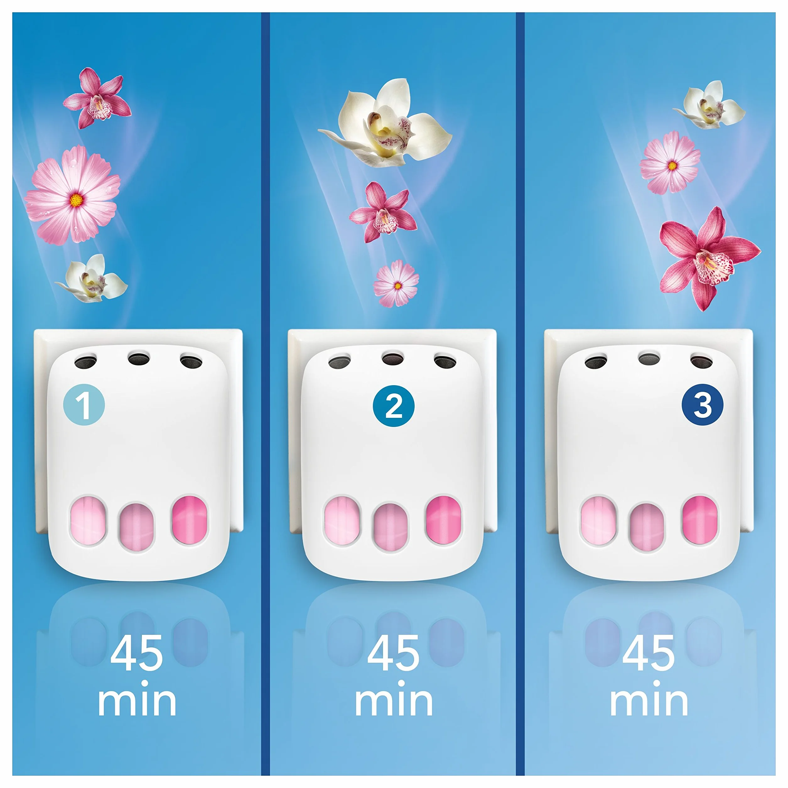 febreze FLACON DE RECHARGE 3VOLUTION, LENOR APRILFRISCH